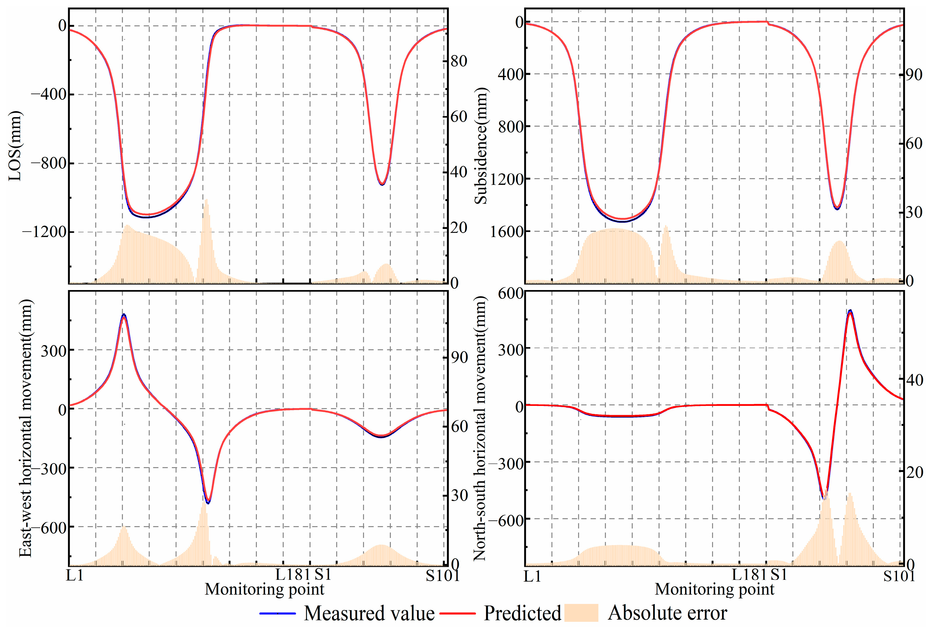 Applsci 14 07917 g006
