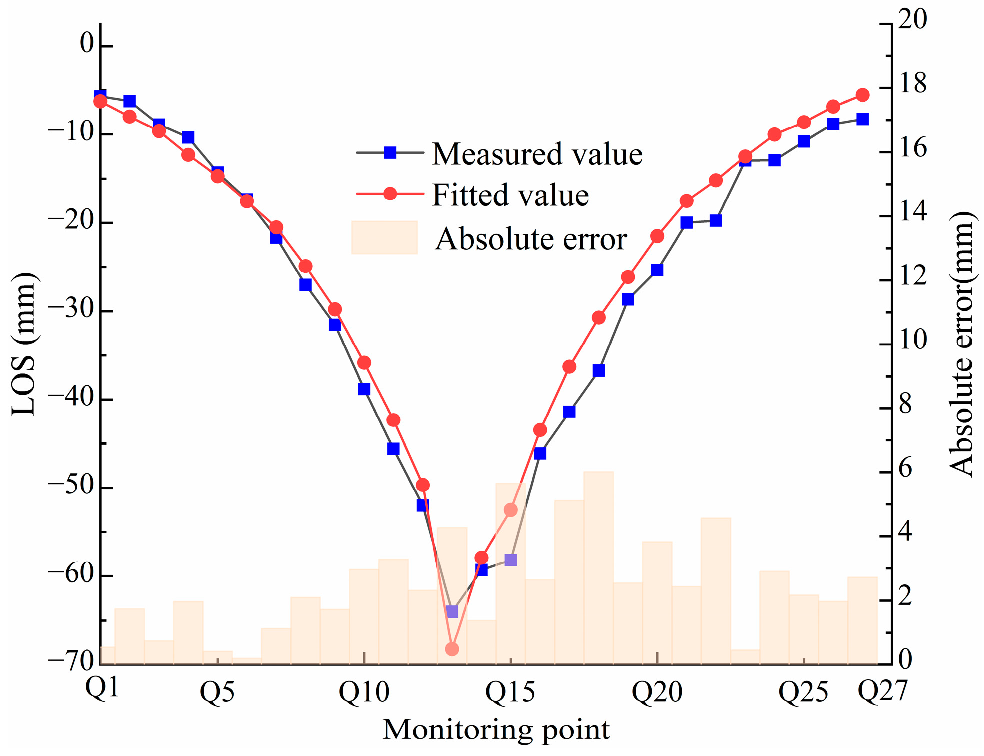 Applsci 14 07917 g010