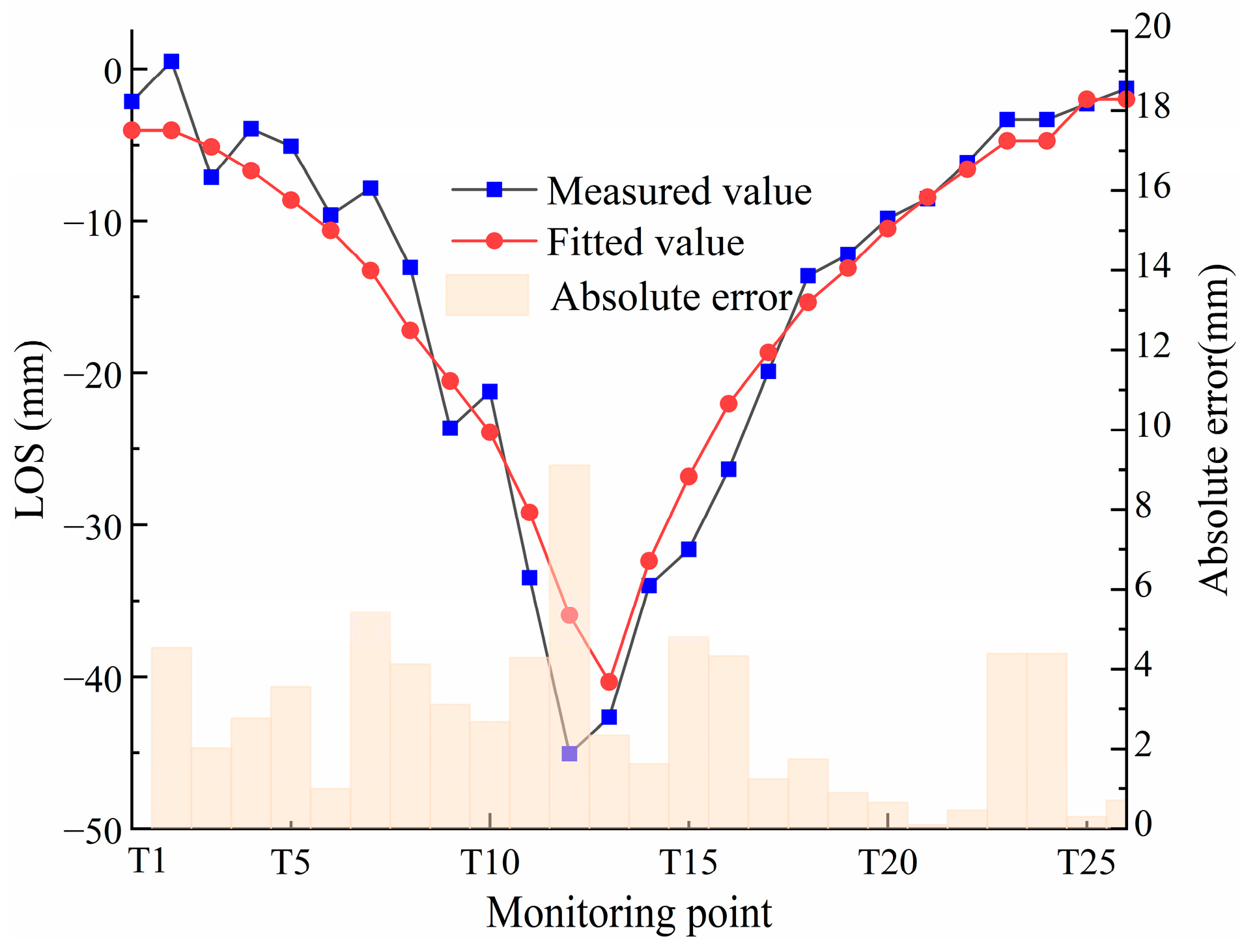 Applsci 14 07917 g011