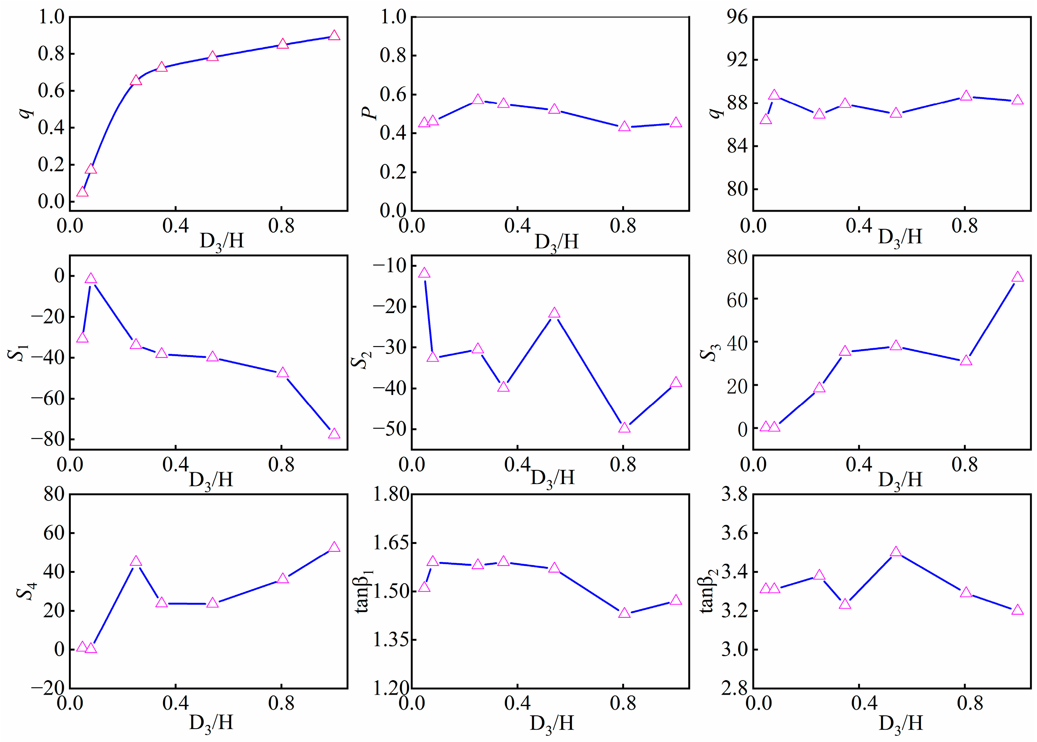 Applsci 14 07917 g014