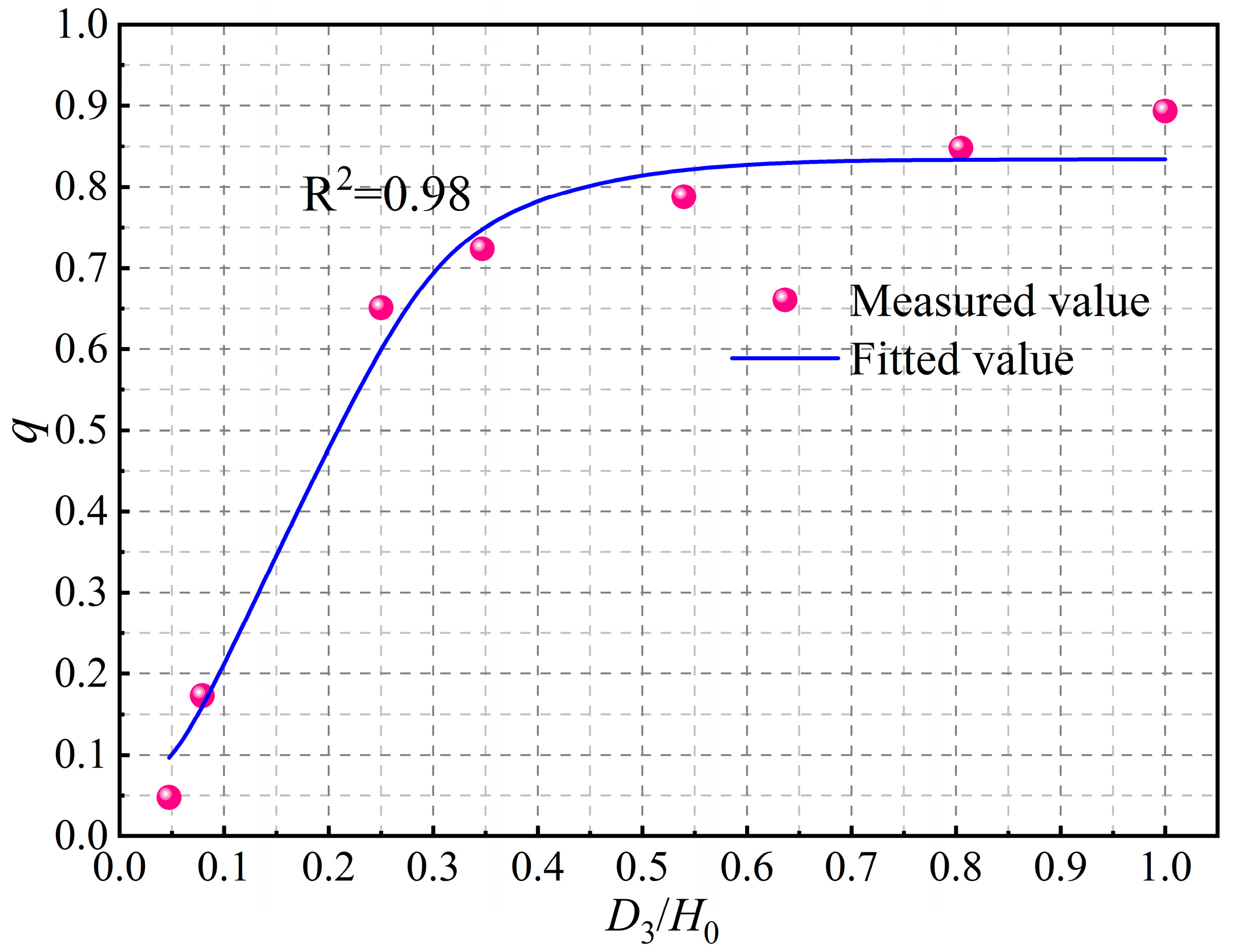 Applsci 14 07917 g015