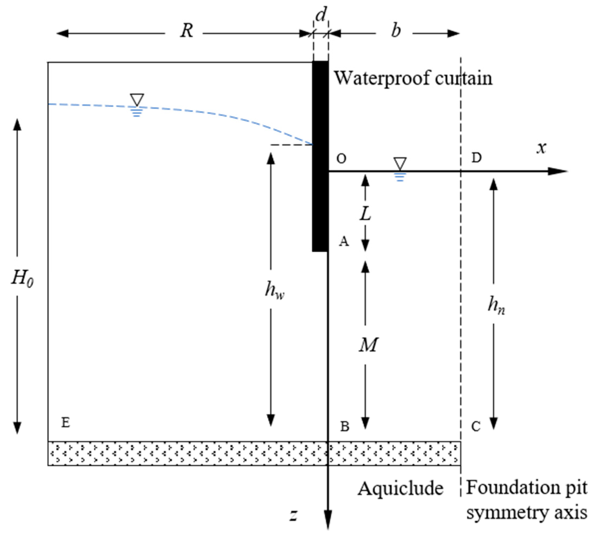Applsci 14 07918 g002