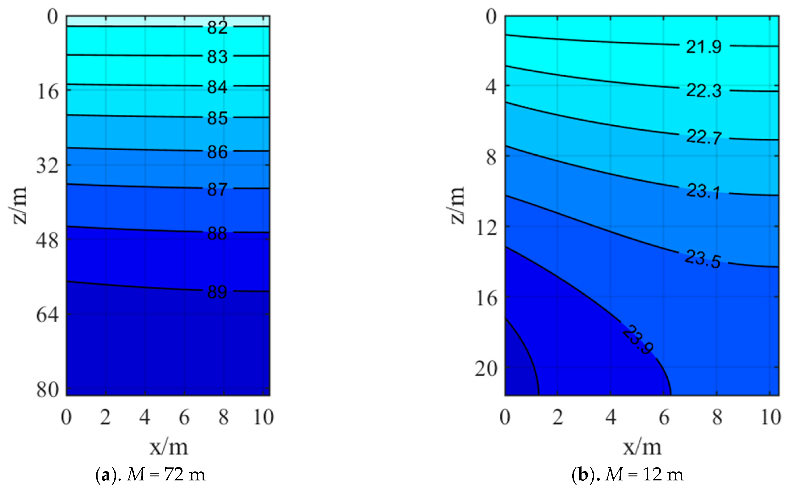 Applsci 14 07918 g005