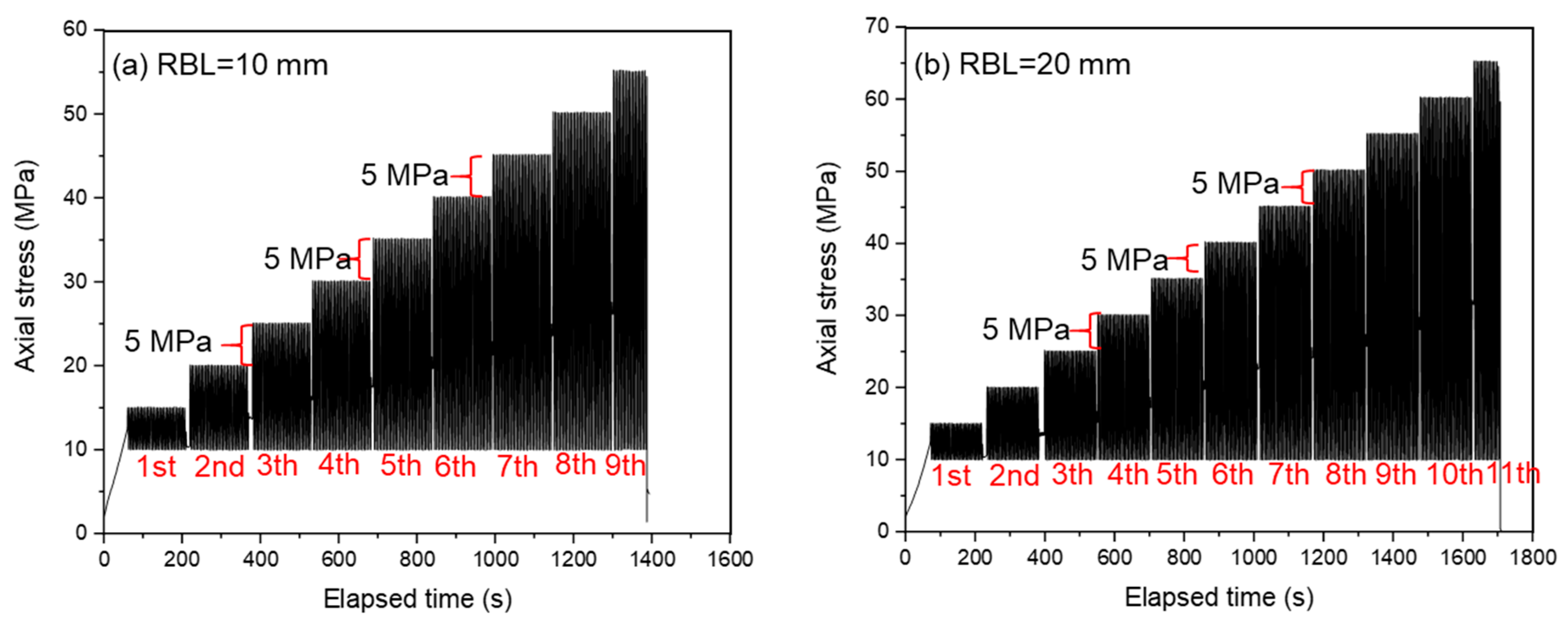 Applsci 14 07919 g003a