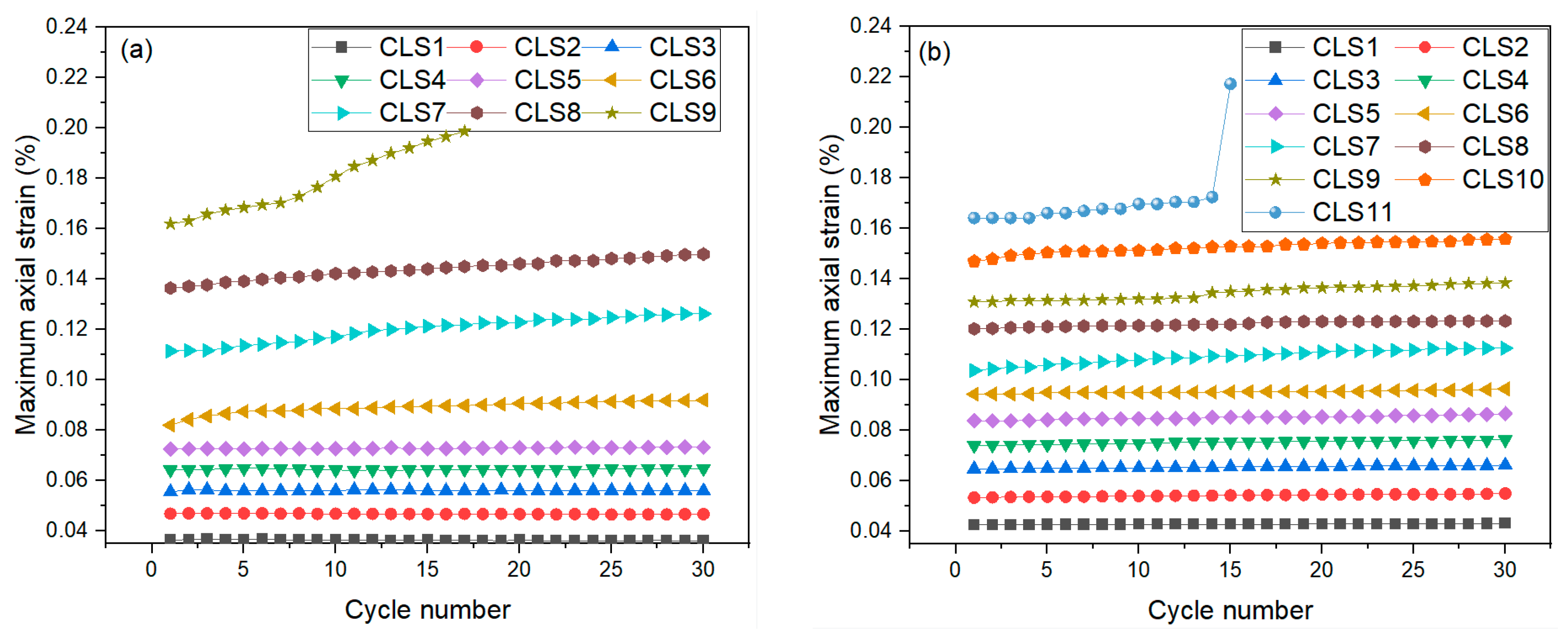 Applsci 14 07919 g005a