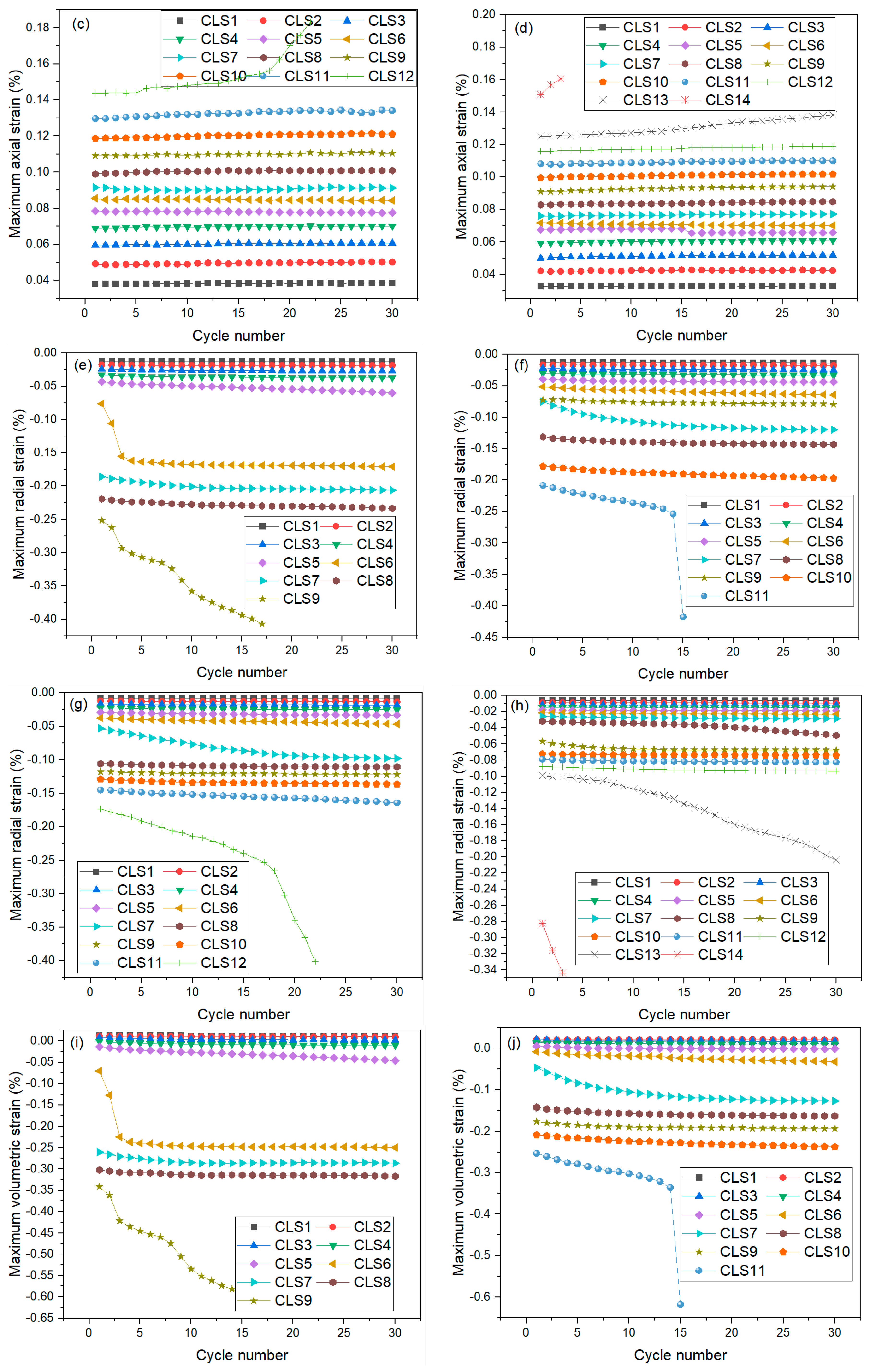 Applsci 14 07919 g005b