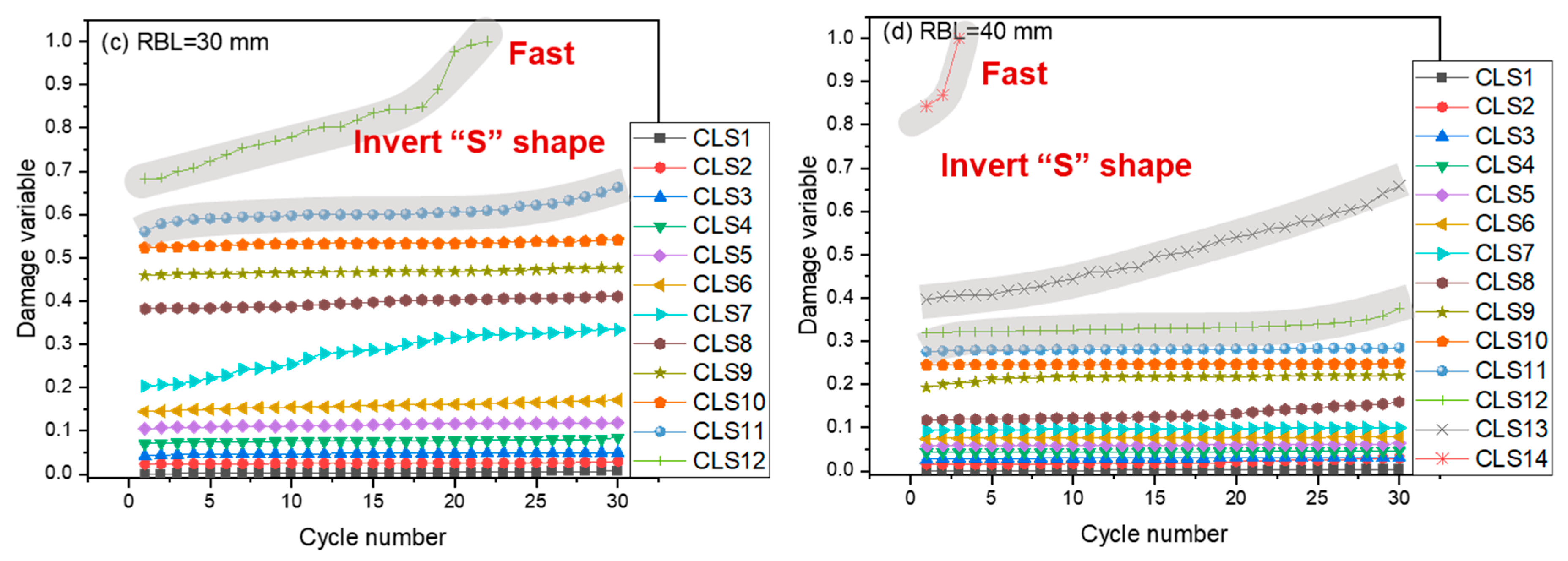 Applsci 14 07919 g009b