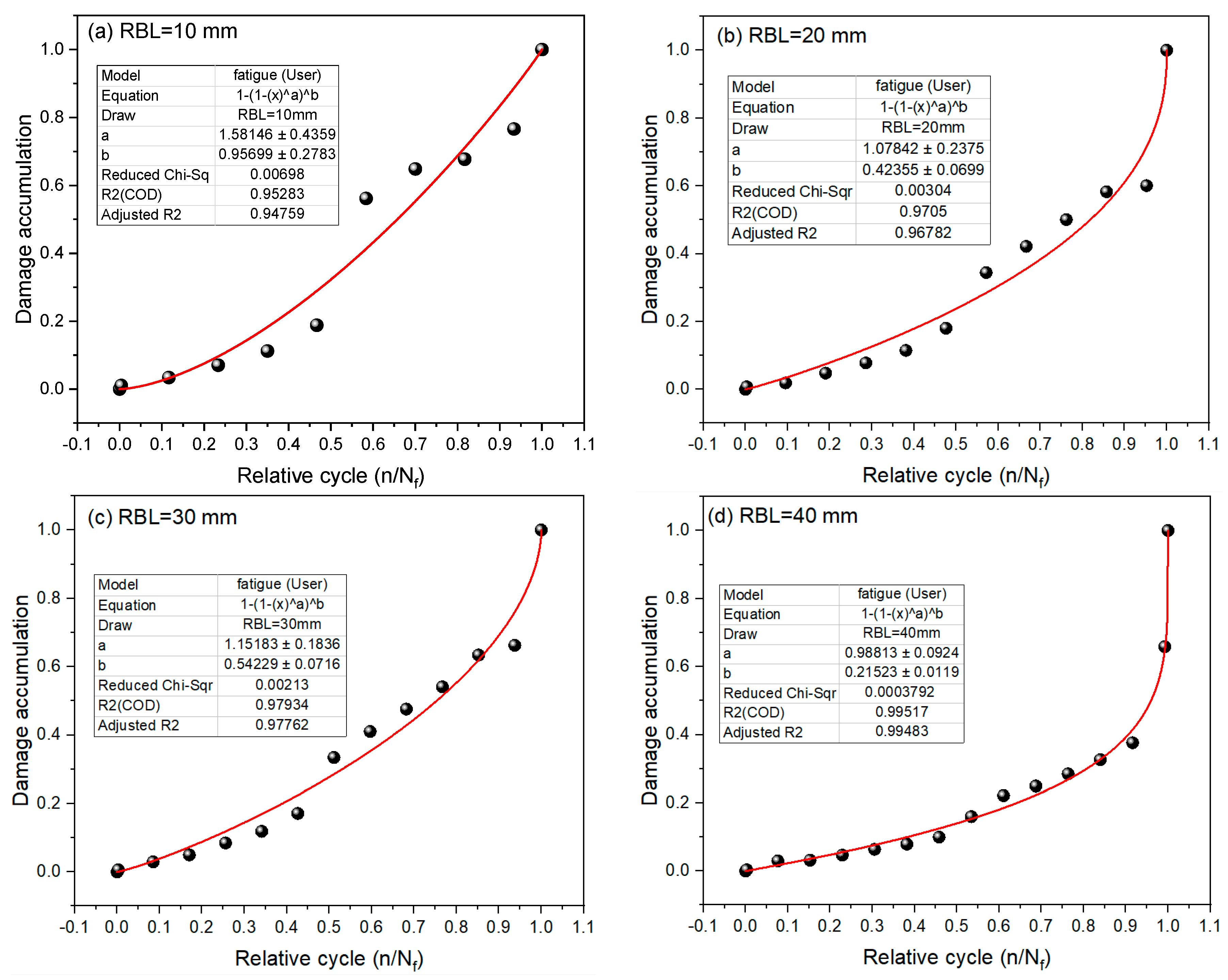 Applsci 14 07919 g010