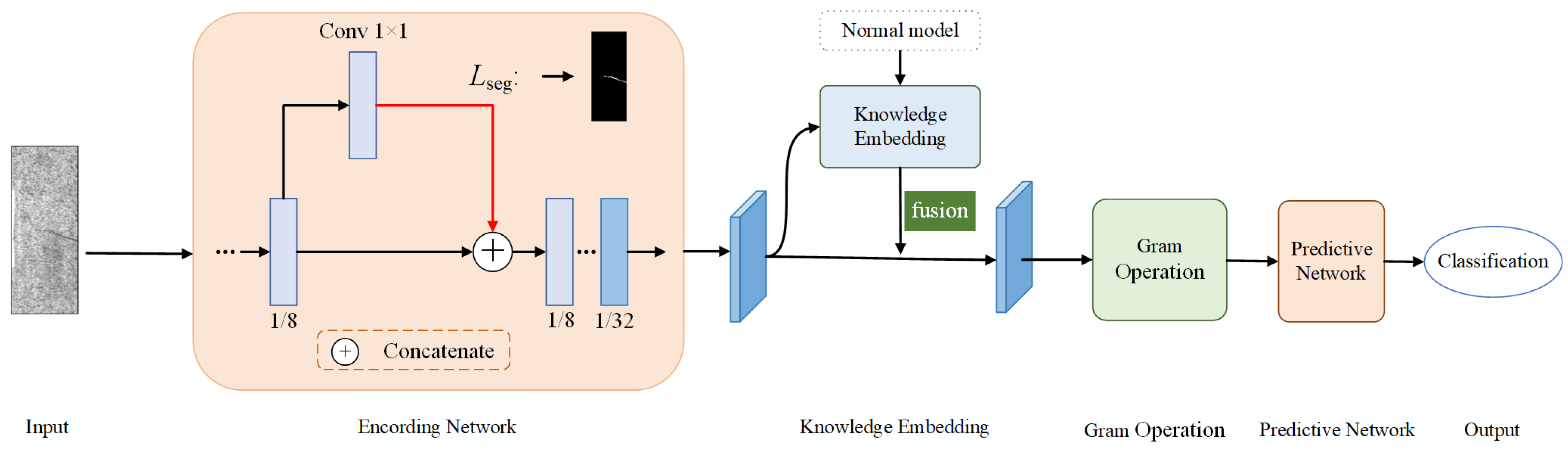 Applsci 14 07922 g001