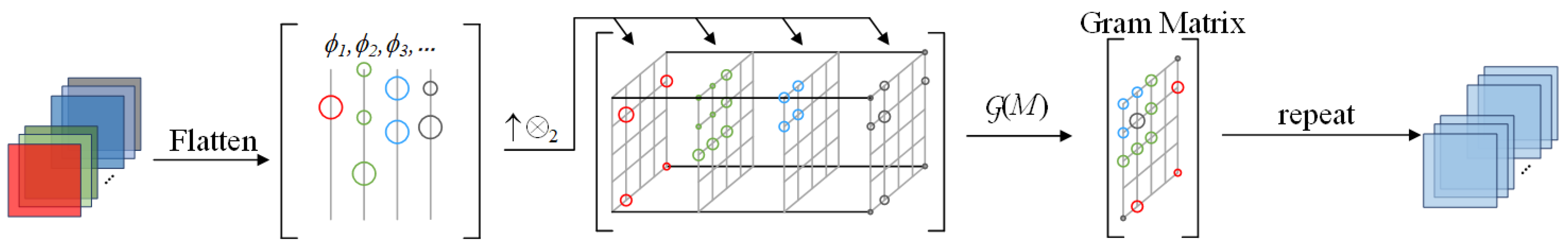 Applsci 14 07922 g003