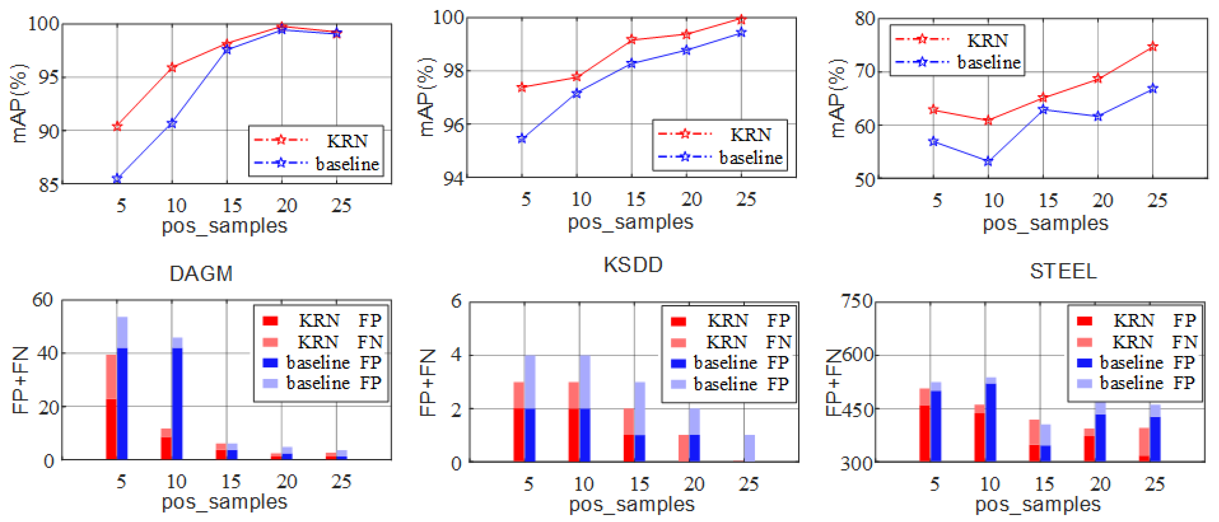 Applsci 14 07922 g005
