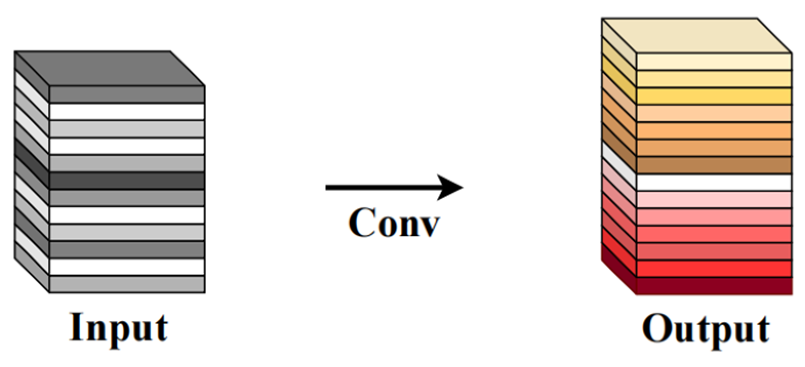 Applsci 14 07923 g007 Applsci 14 07923 g007