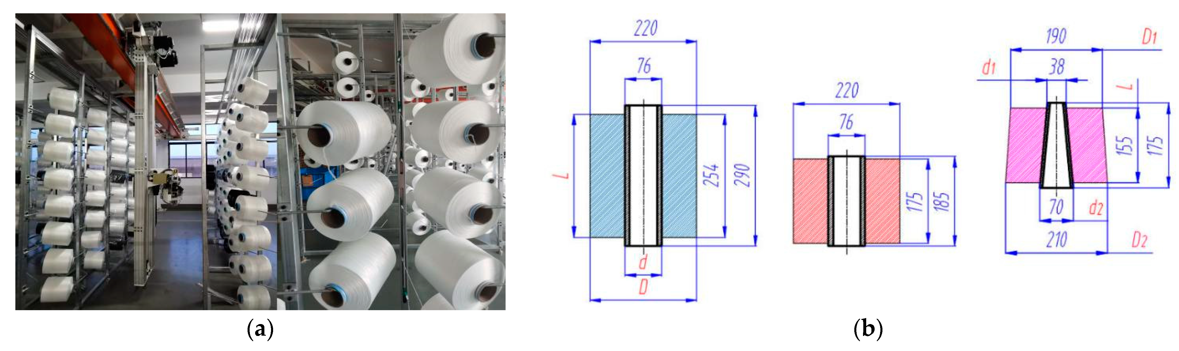 Applsci 14 07928 g001