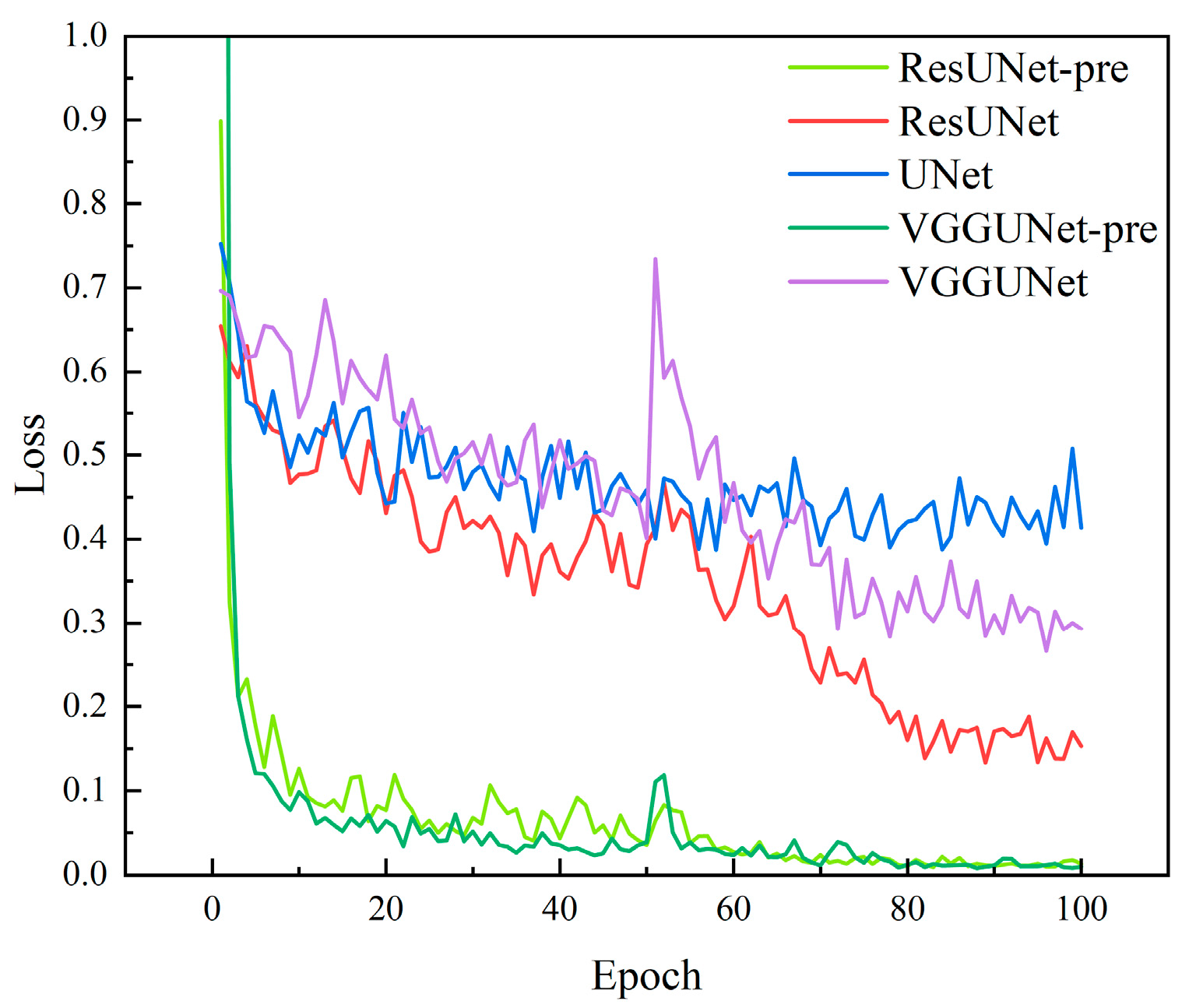 Applsci 14 07928 g008