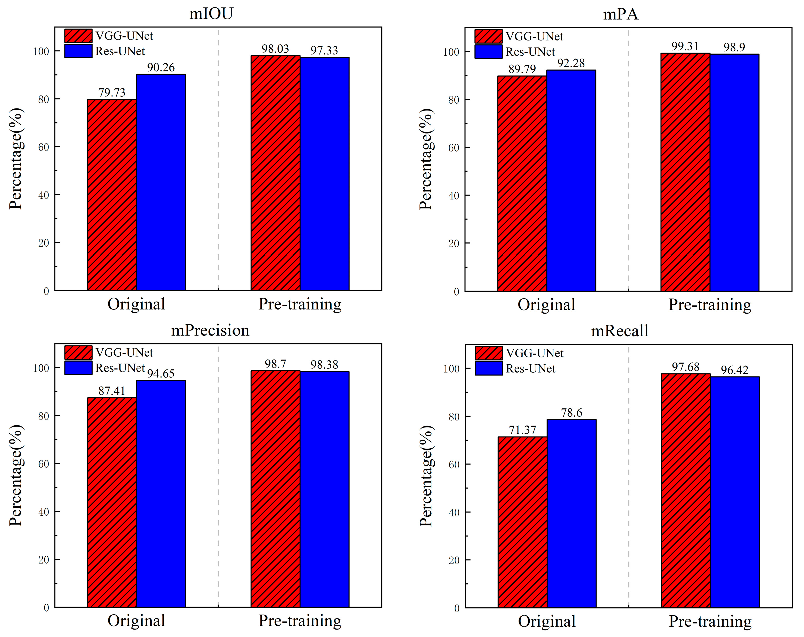 Applsci 14 07928 g009