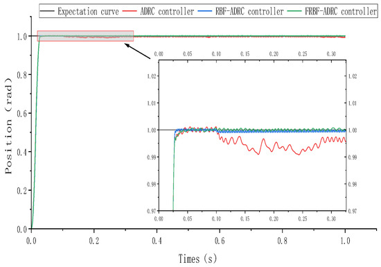 Applsci 14 07930 g008