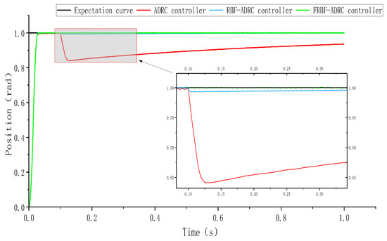 Applsci 14 07930 g009