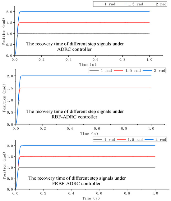 Applsci 14 07930 g010
