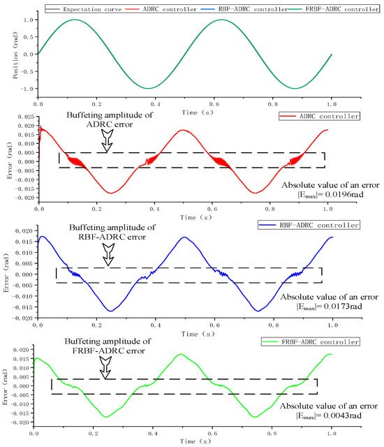 Applsci 14 07930 g011