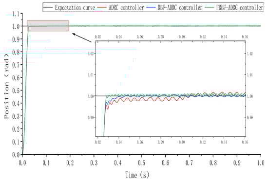 Applsci 14 07930 g015