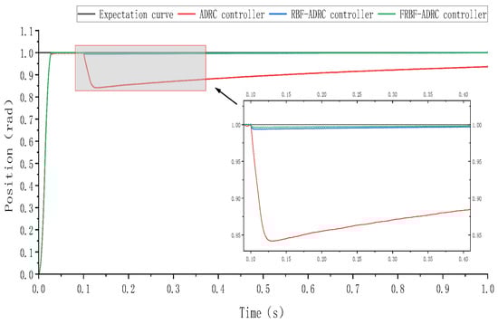 Applsci 14 07930 g016