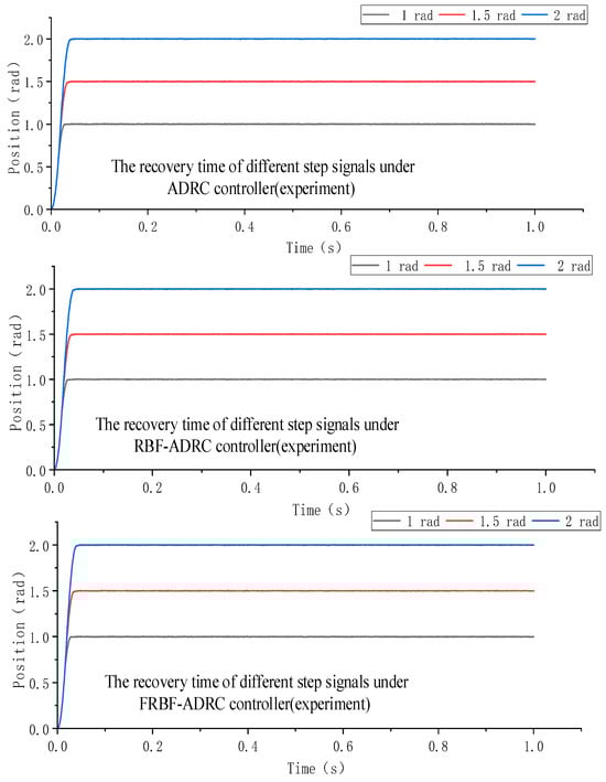 Applsci 14 07930 g017