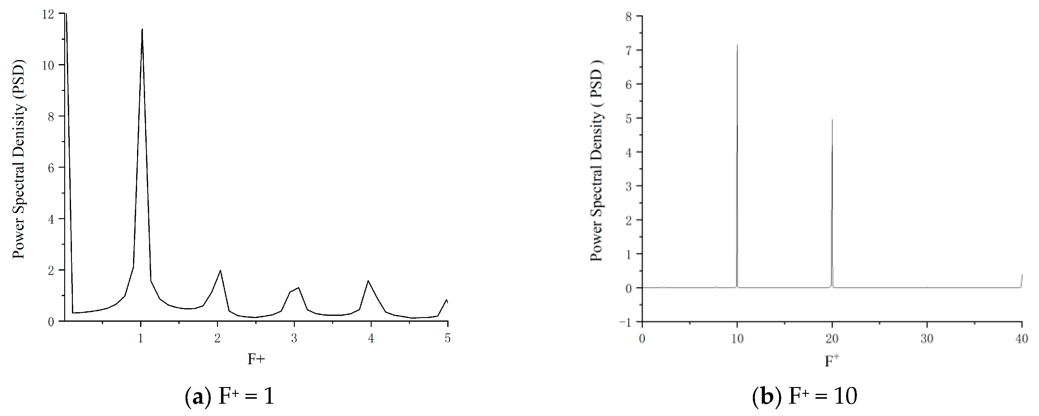 Applsci 14 07931 g006