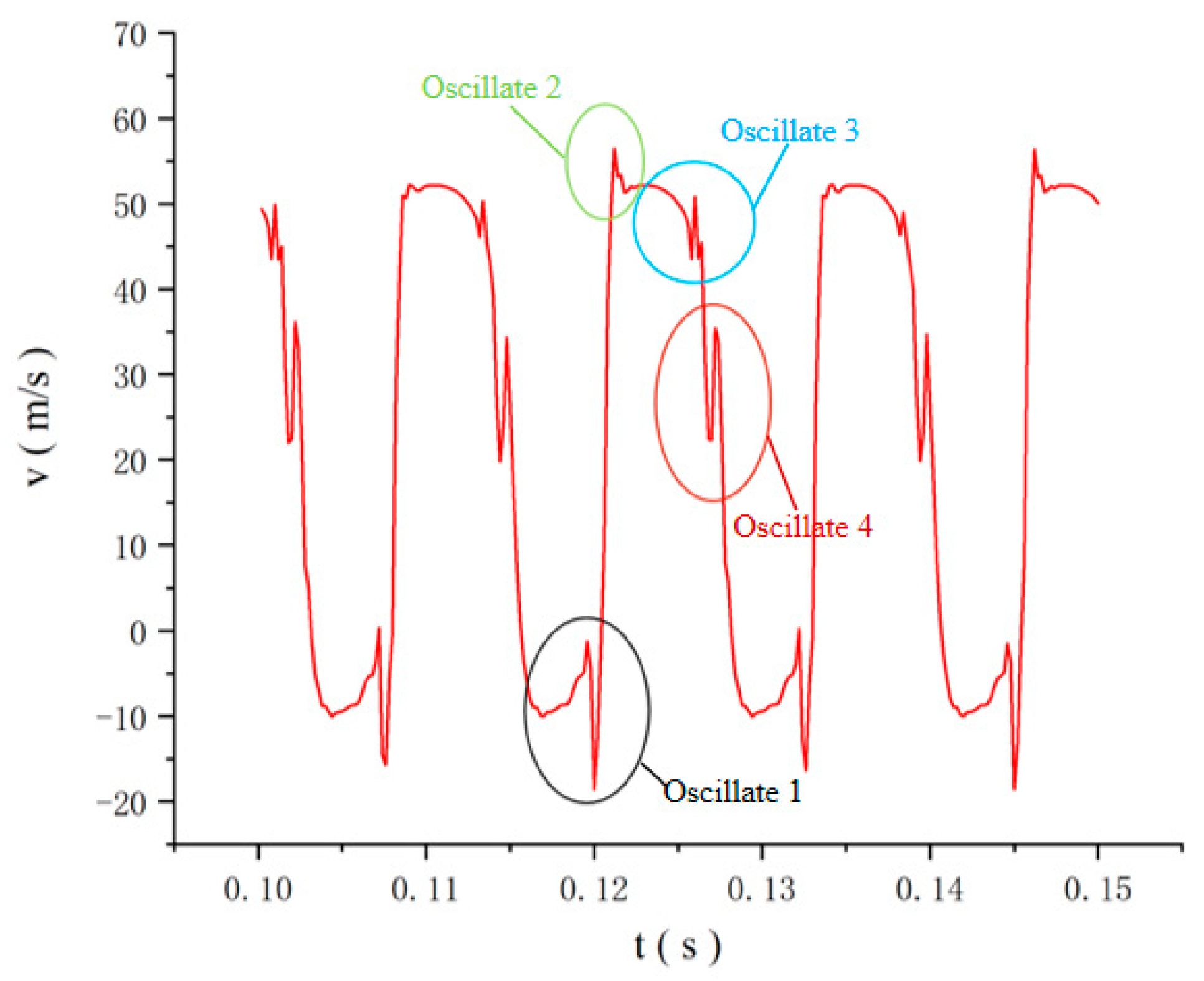 Applsci 14 07931 g007