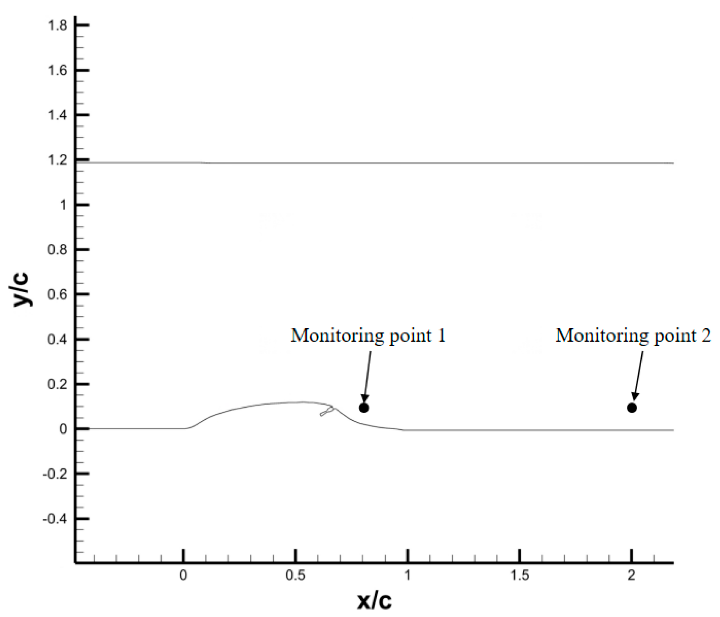 Applsci 14 07931 g014