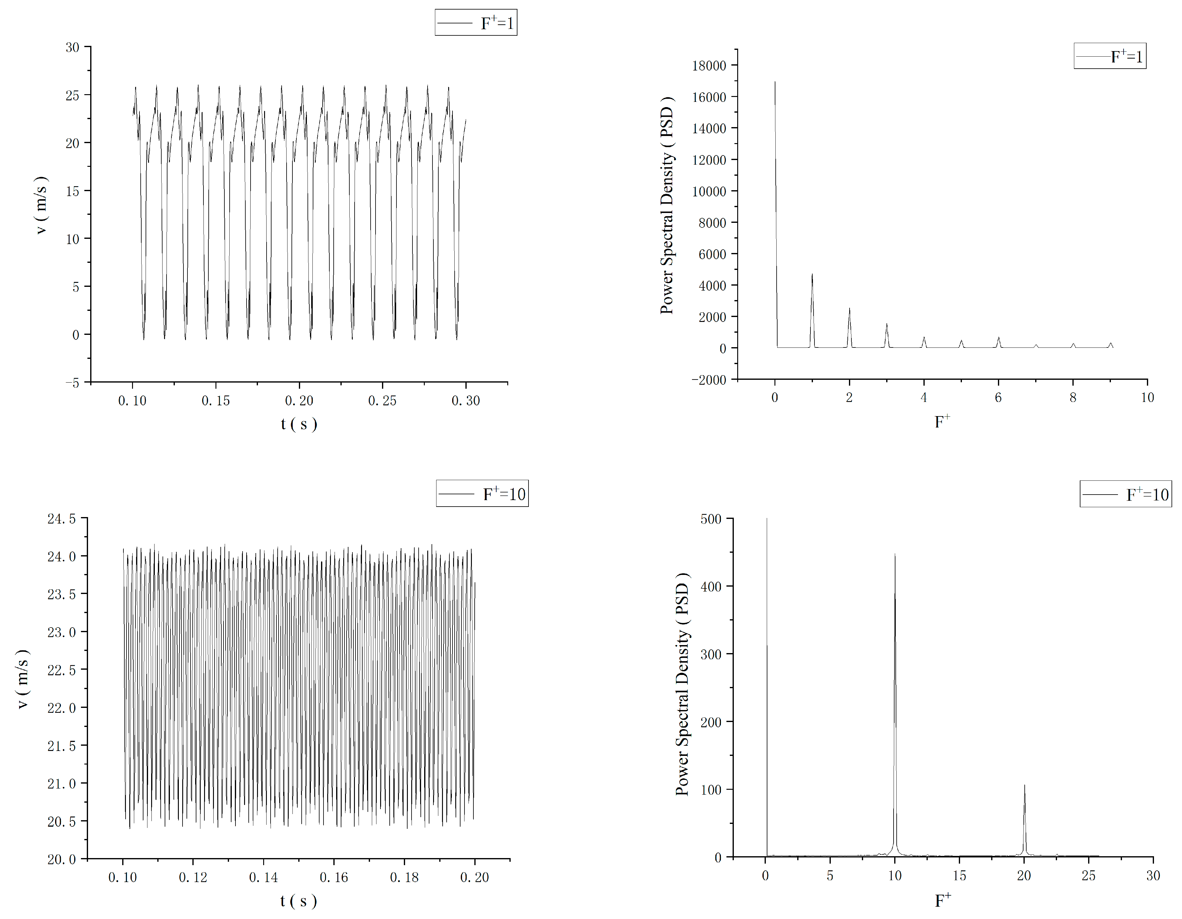 Applsci 14 07931 g015b