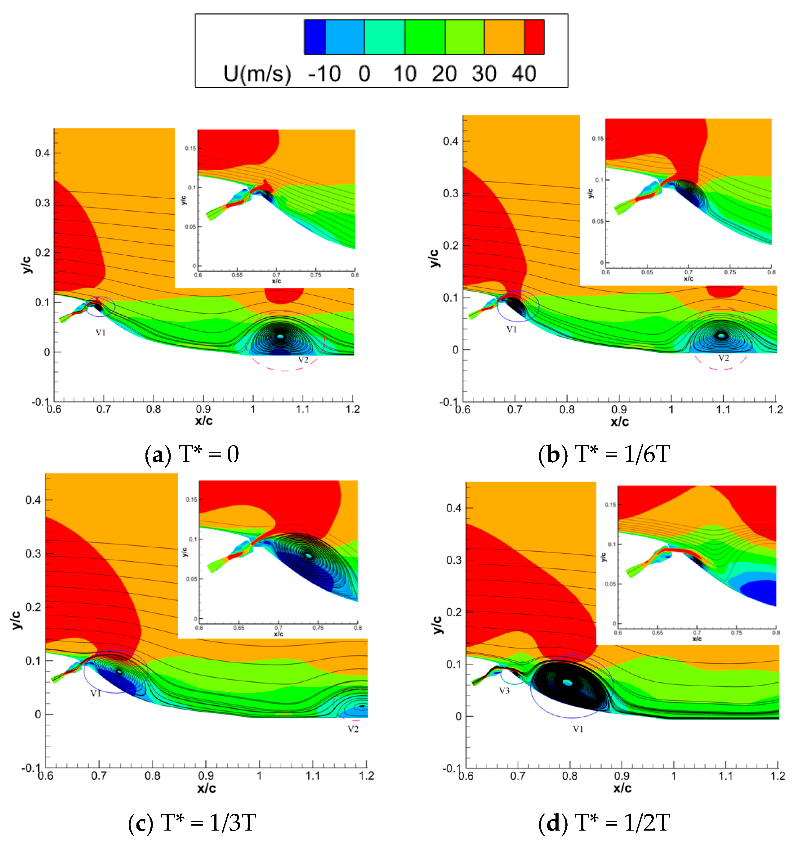 Applsci 14 07931 g017a