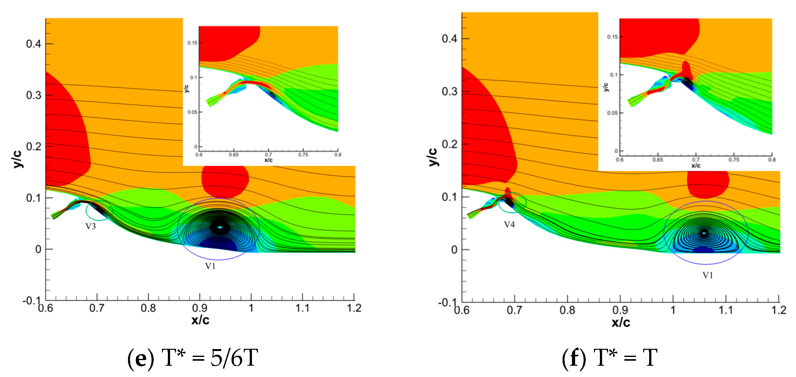 Applsci 14 07931 g017b