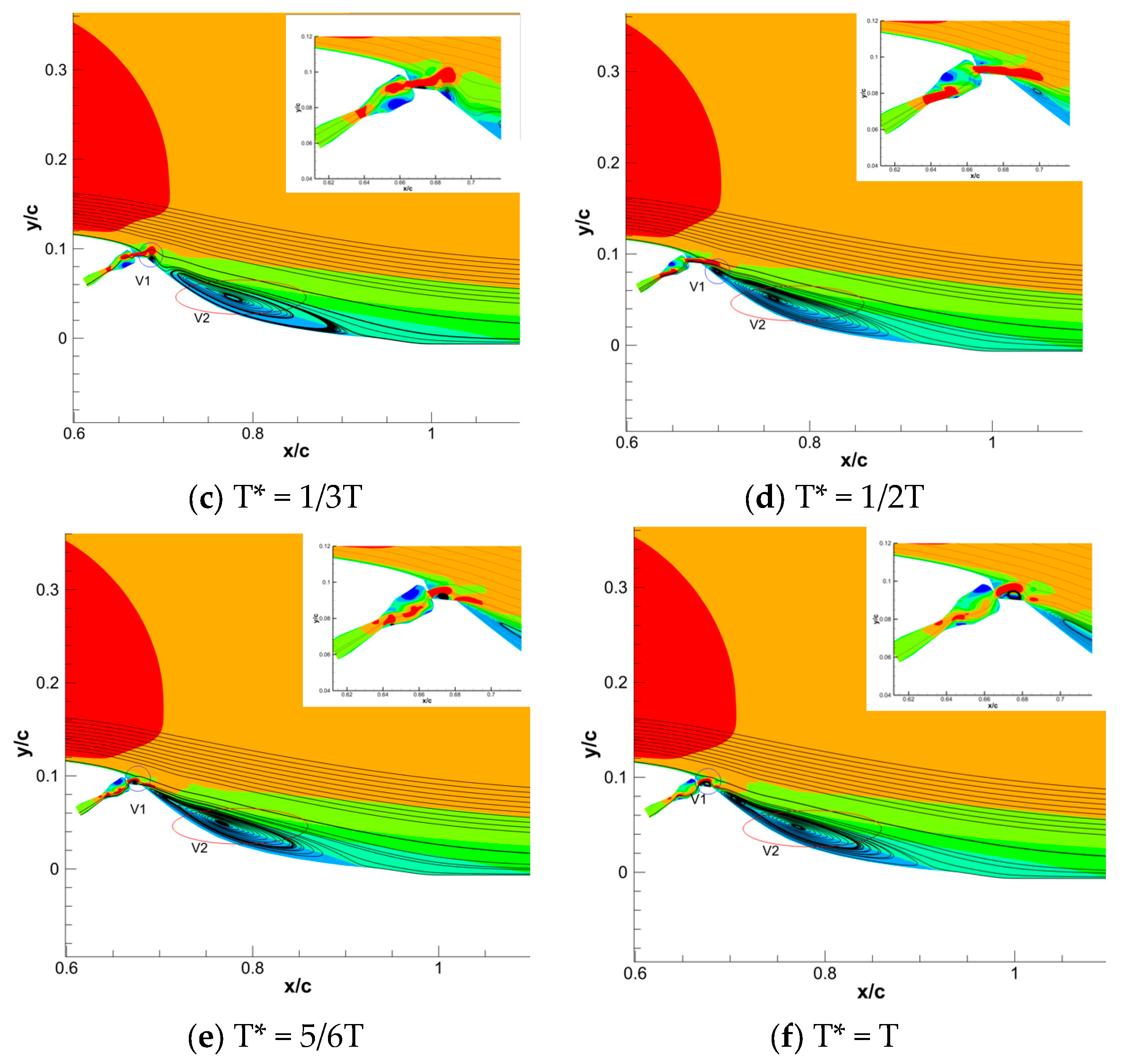 Applsci 14 07931 g018b