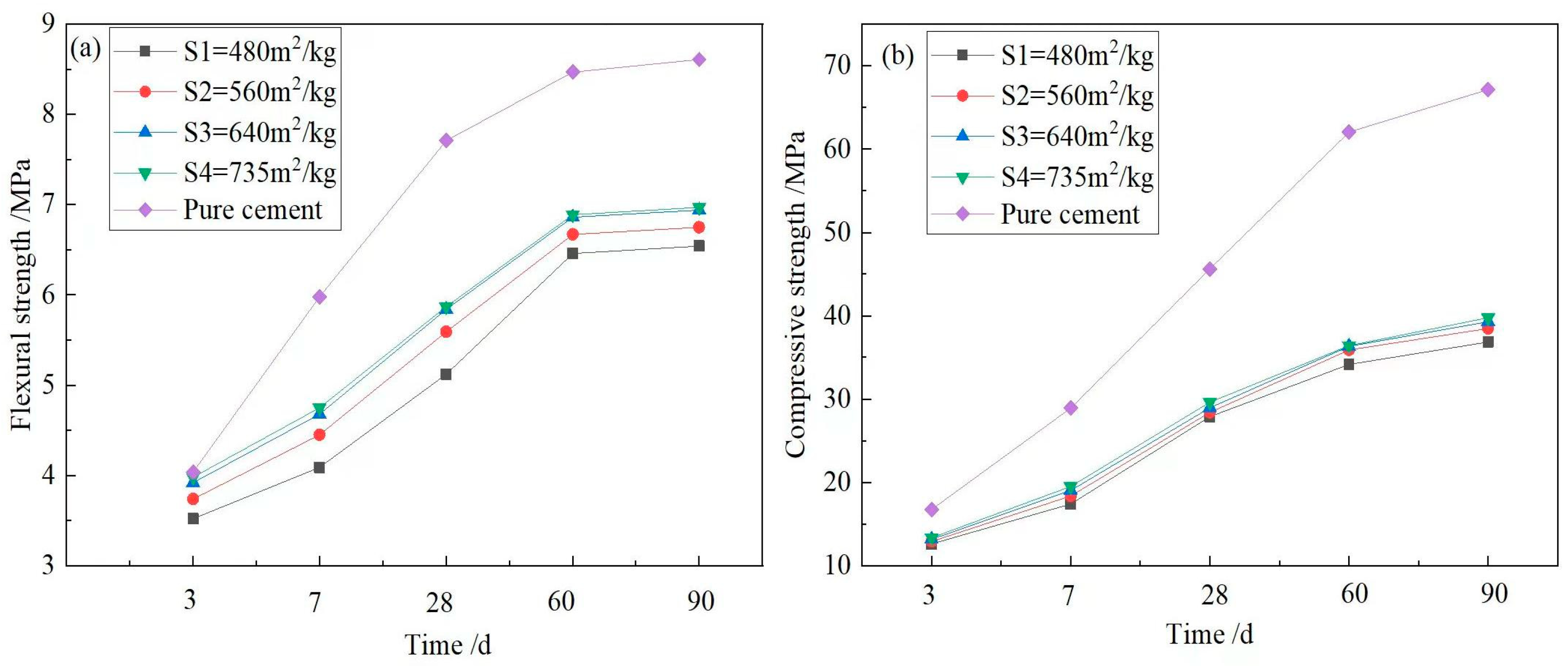 Applsci 14 07935 g007