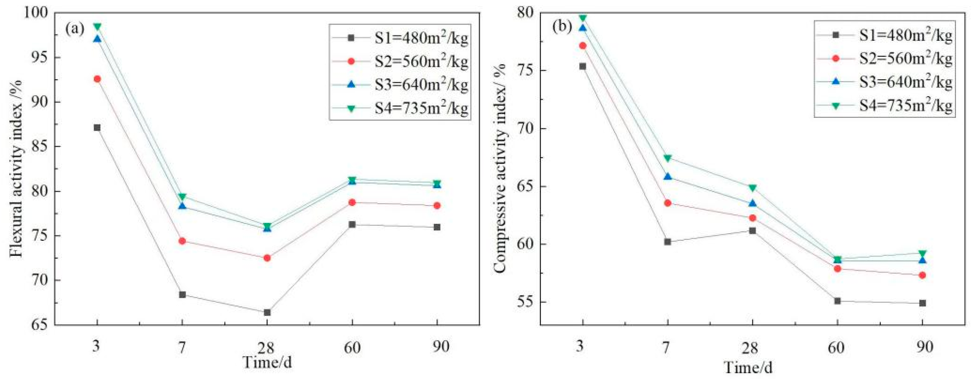 Applsci 14 07935 g008