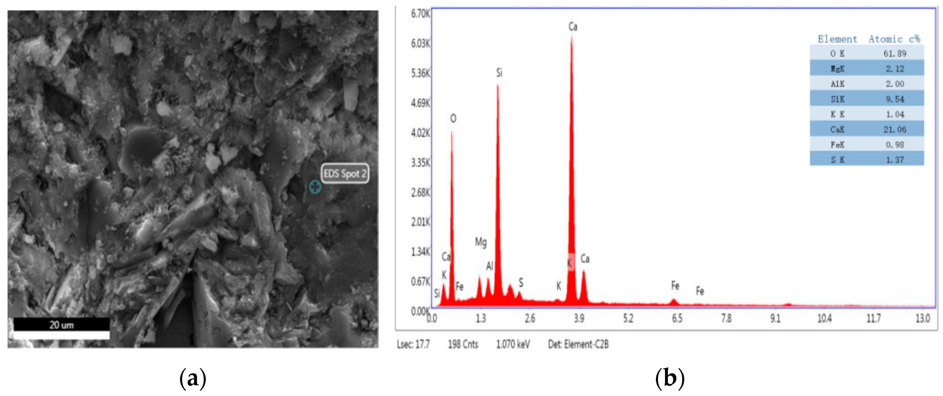 Applsci 14 07935 g010