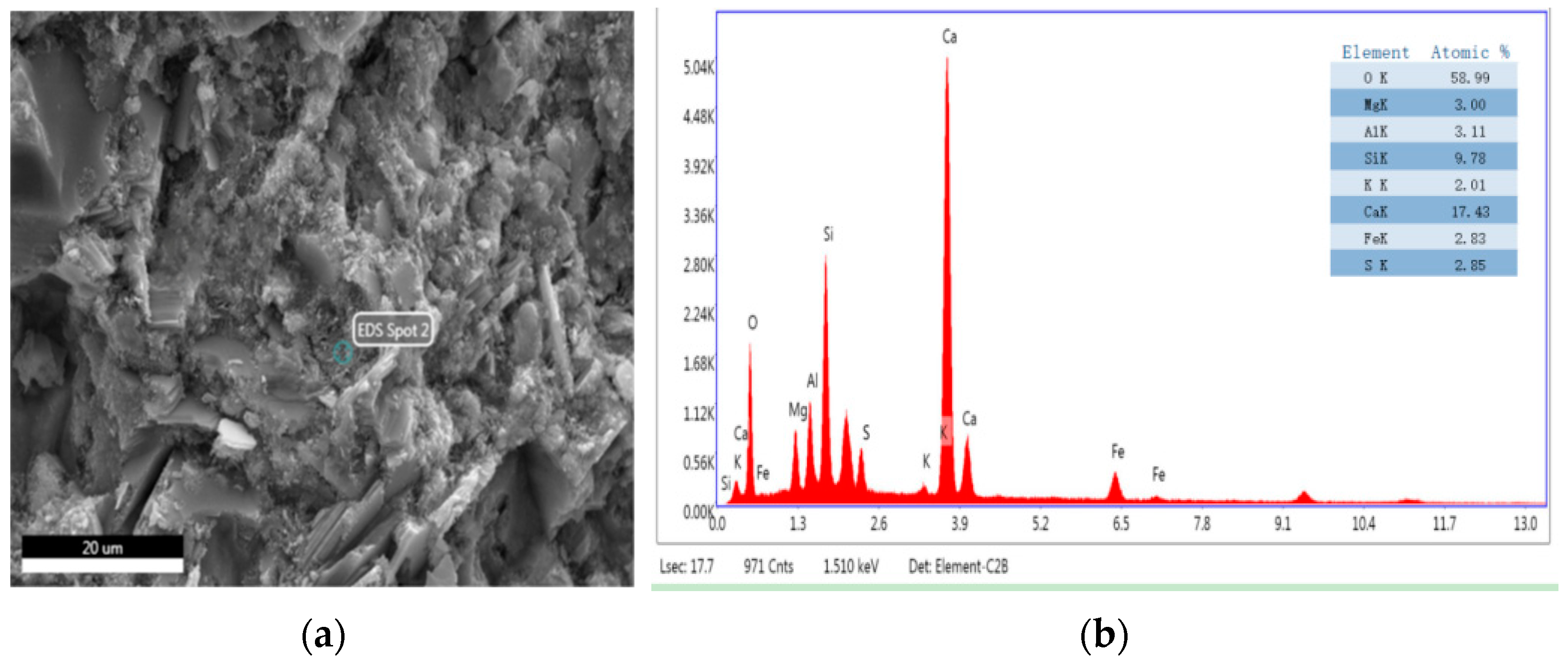 Applsci 14 07935 g012