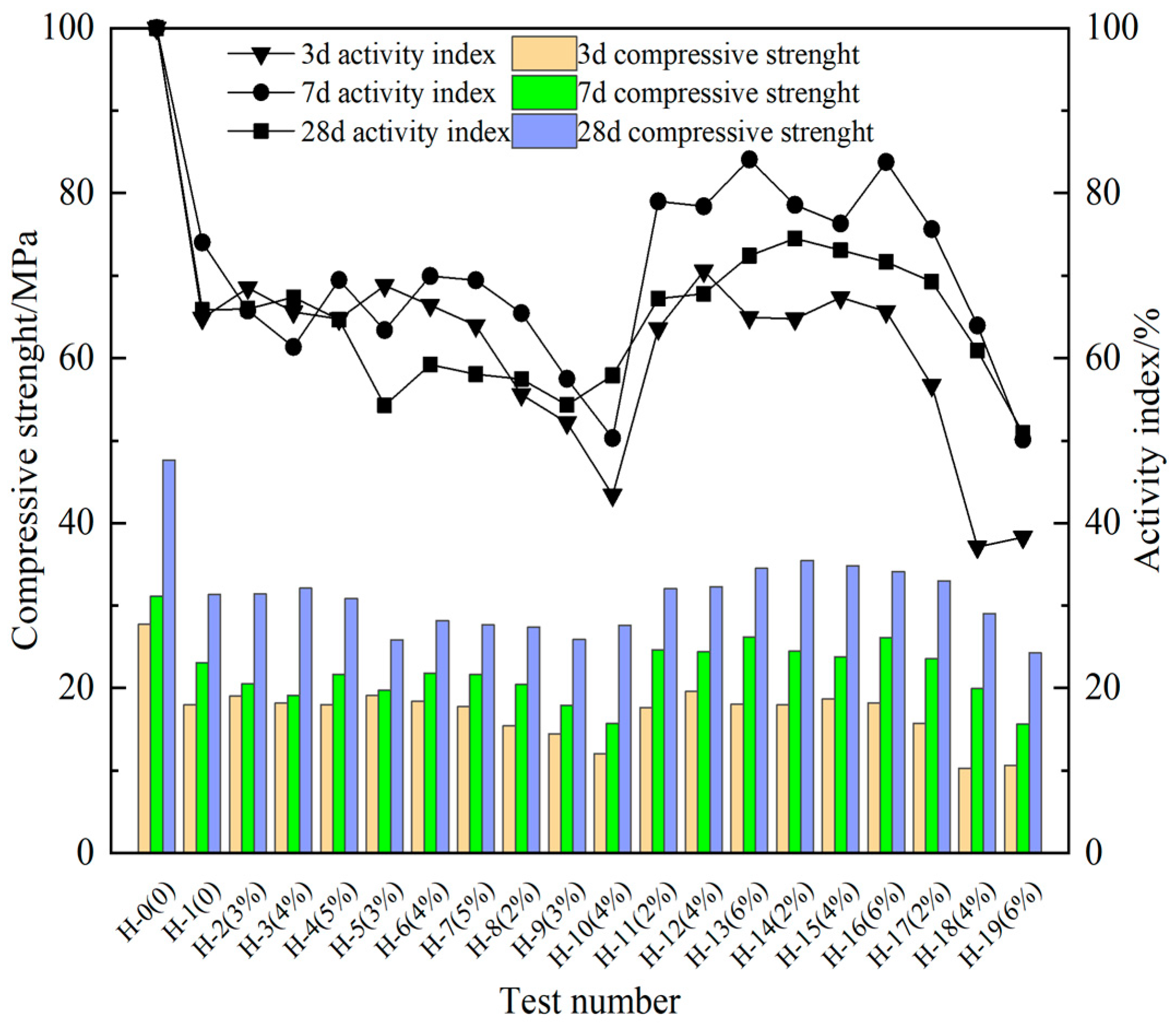 Applsci 14 07935 g015