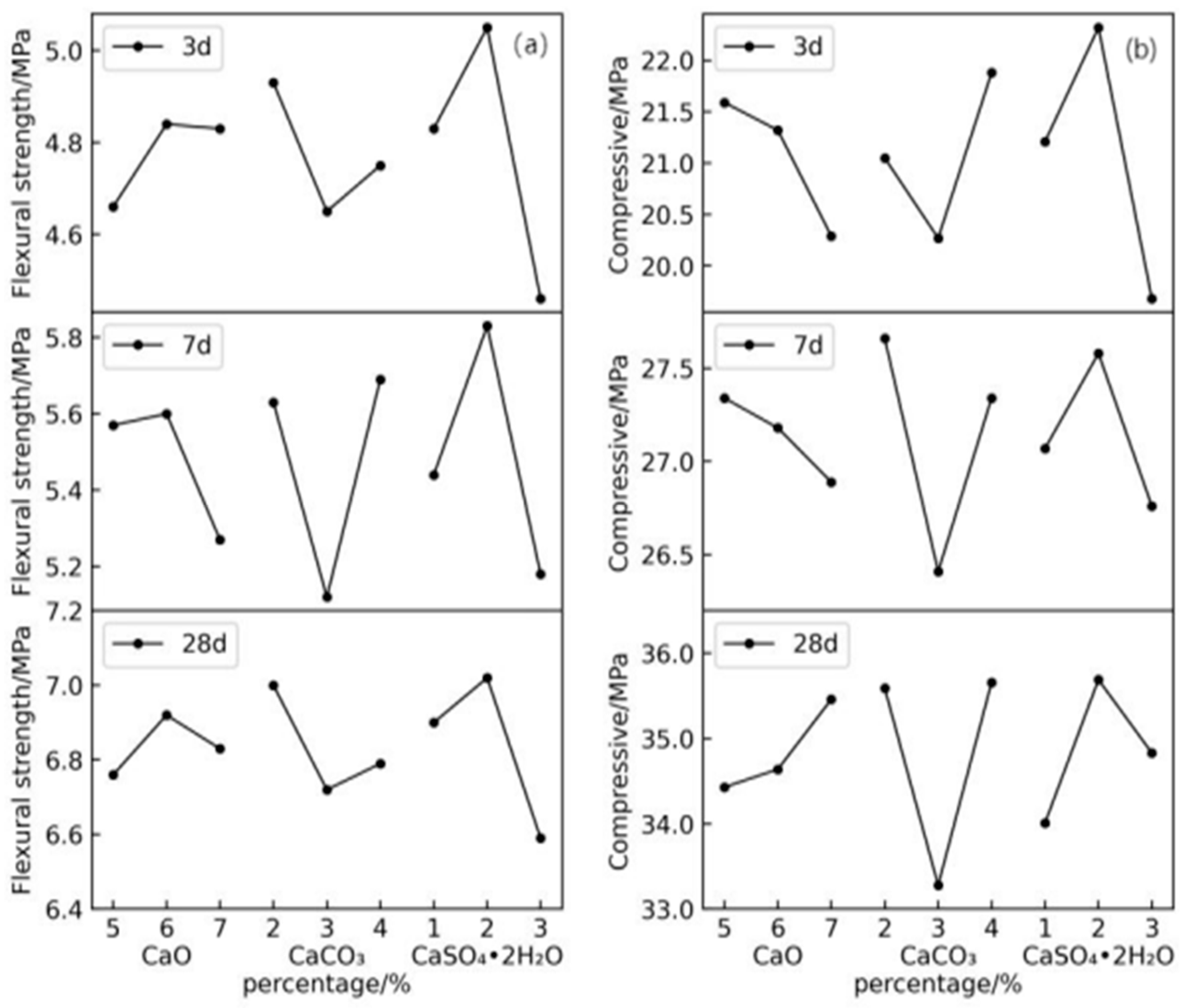 Applsci 14 07935 g016