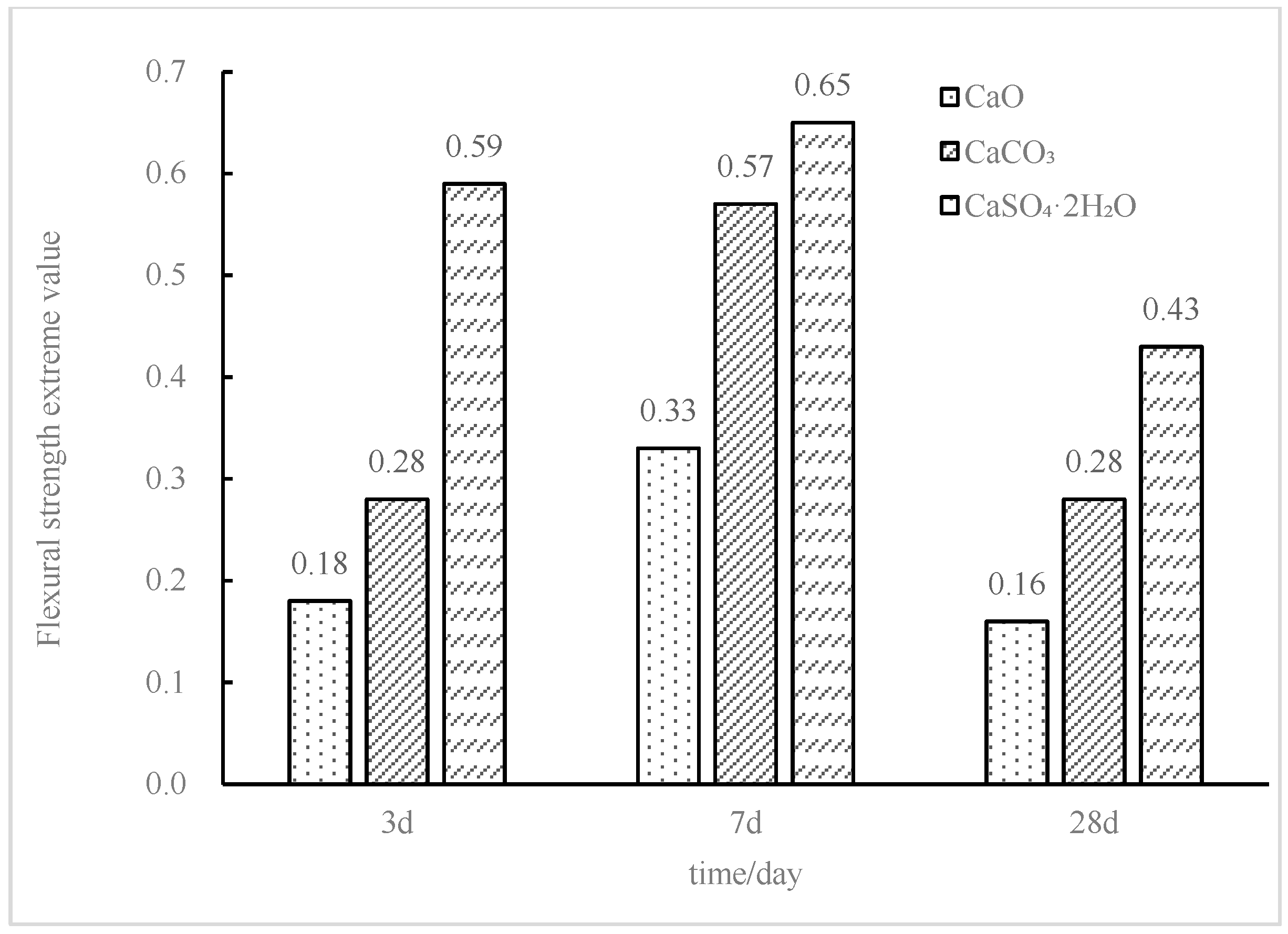 Applsci 14 07935 g017