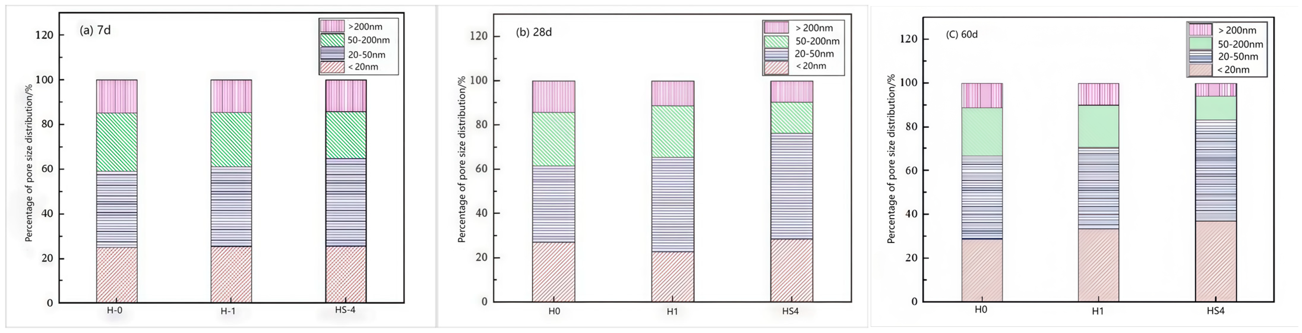 Applsci 14 07935 g020