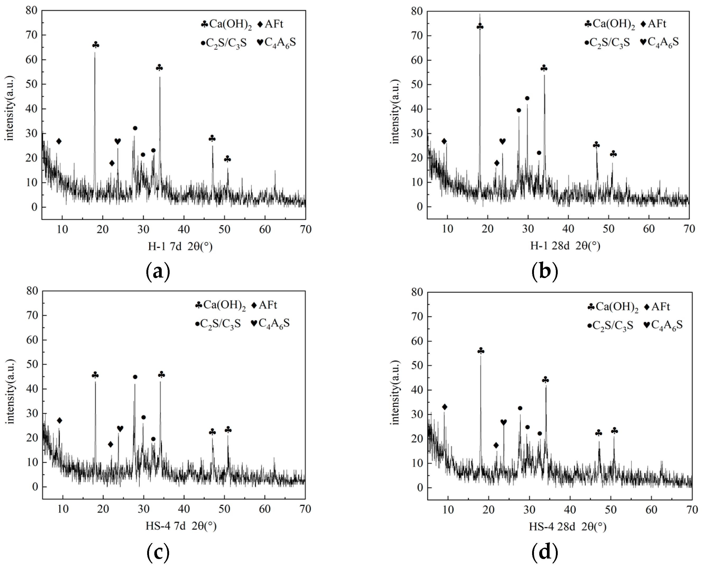 Applsci 14 07935 g021