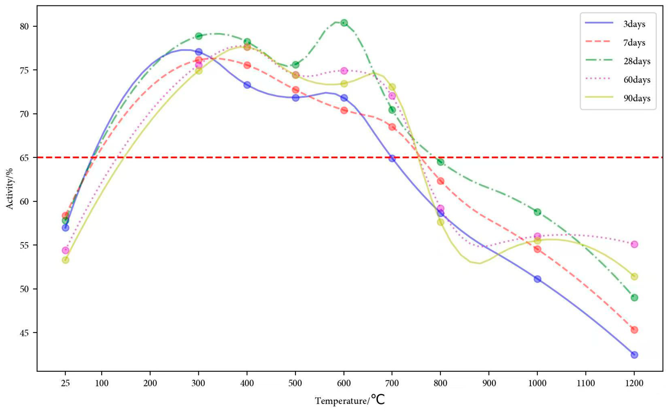 Applsci 14 07935 g023