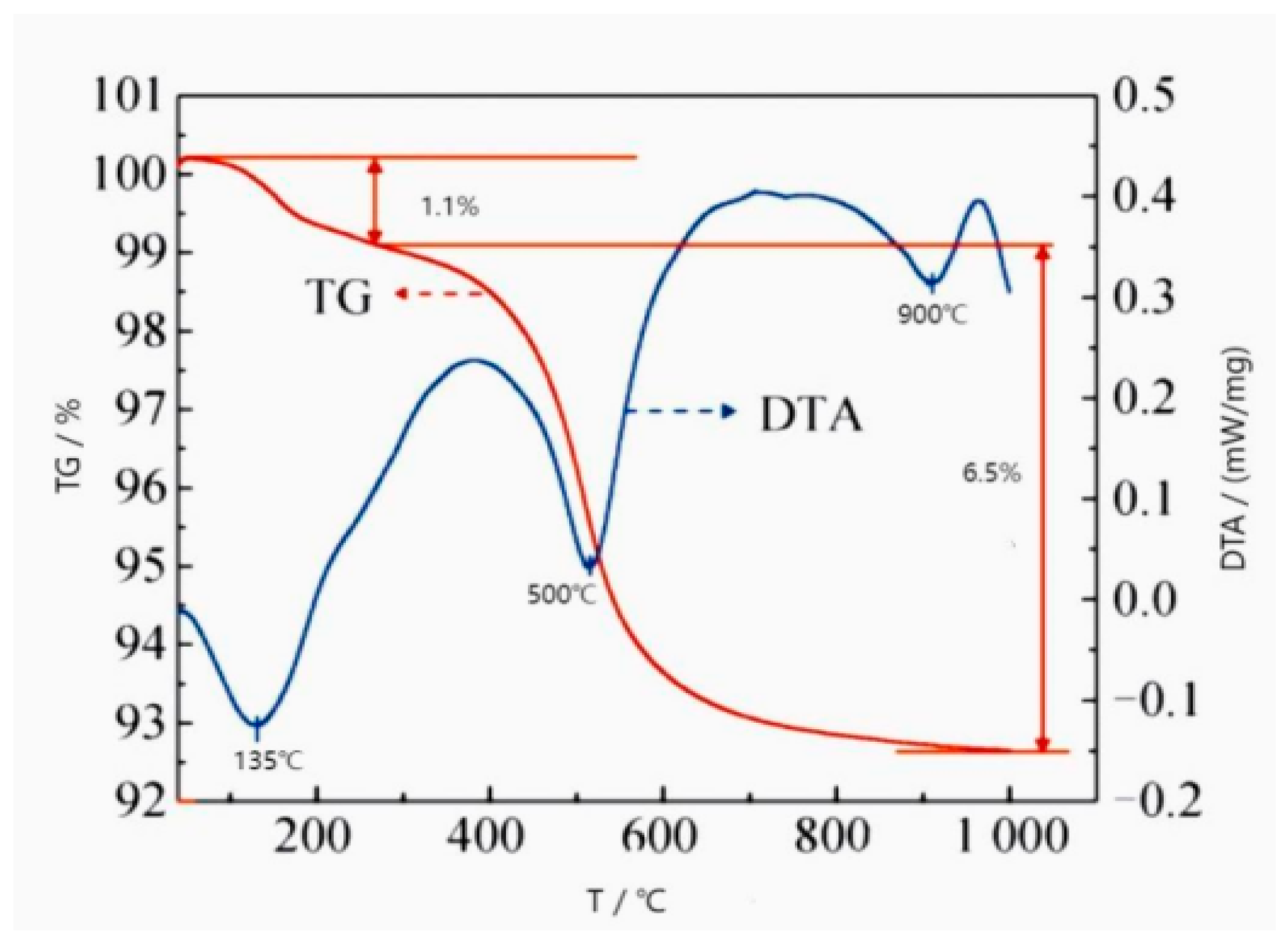 Applsci 14 07935 g024