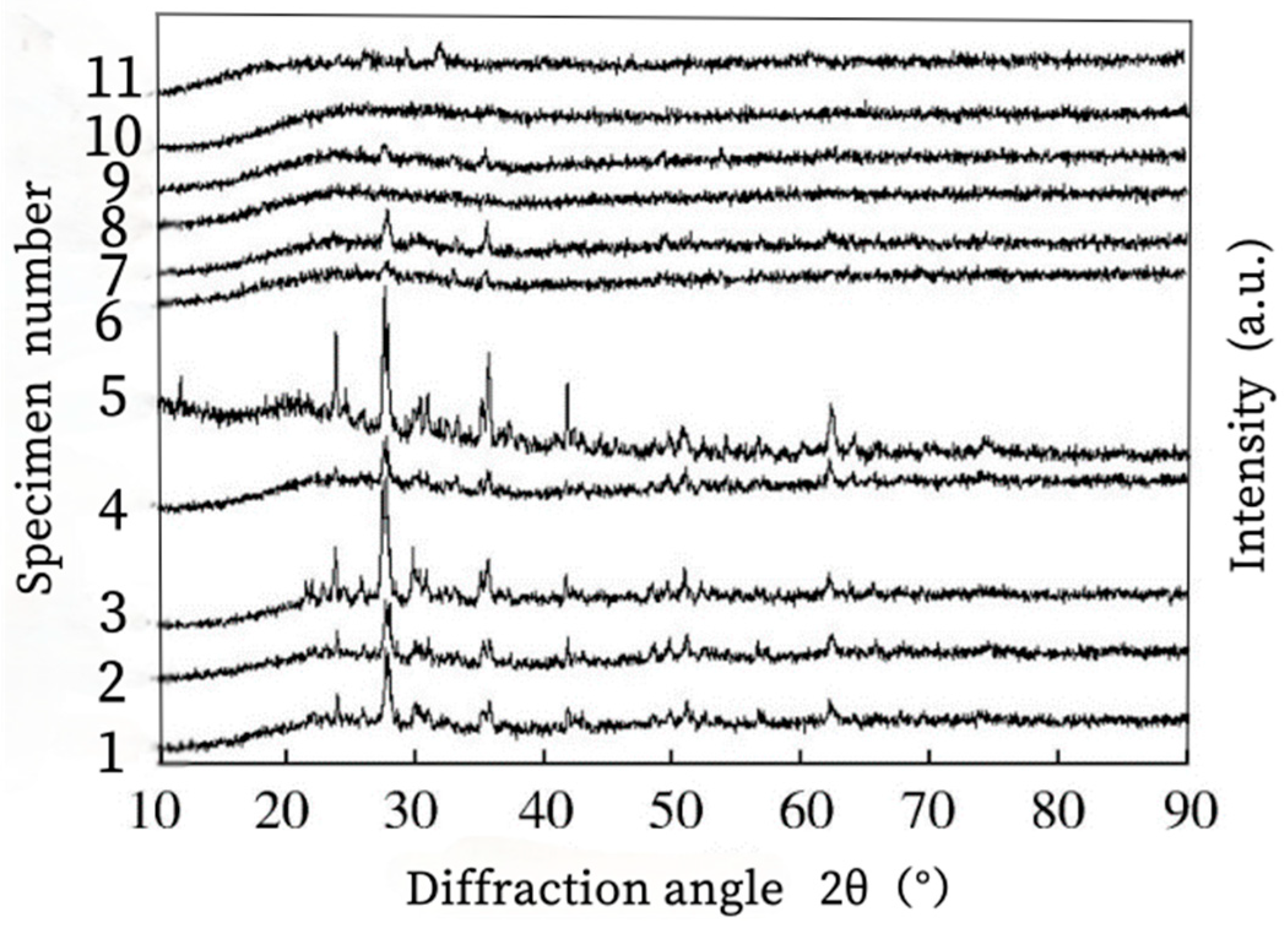 Applsci 14 07935 g025
