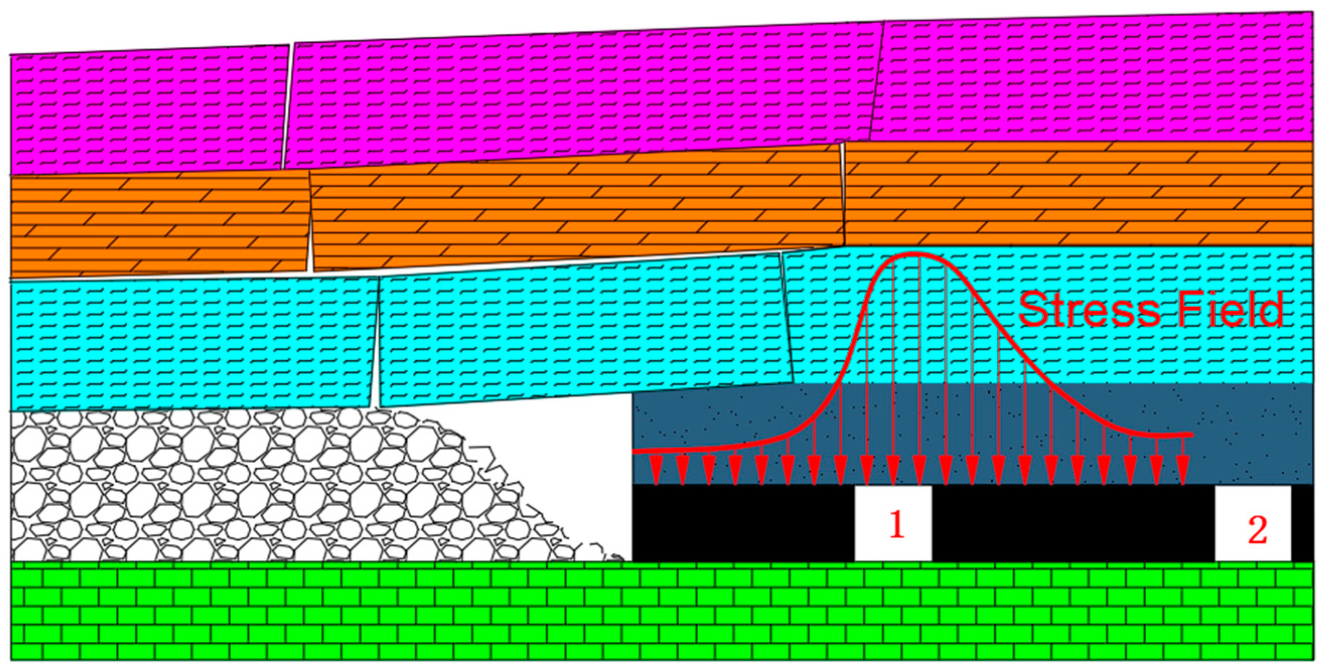 Applsci 14 07946 g007