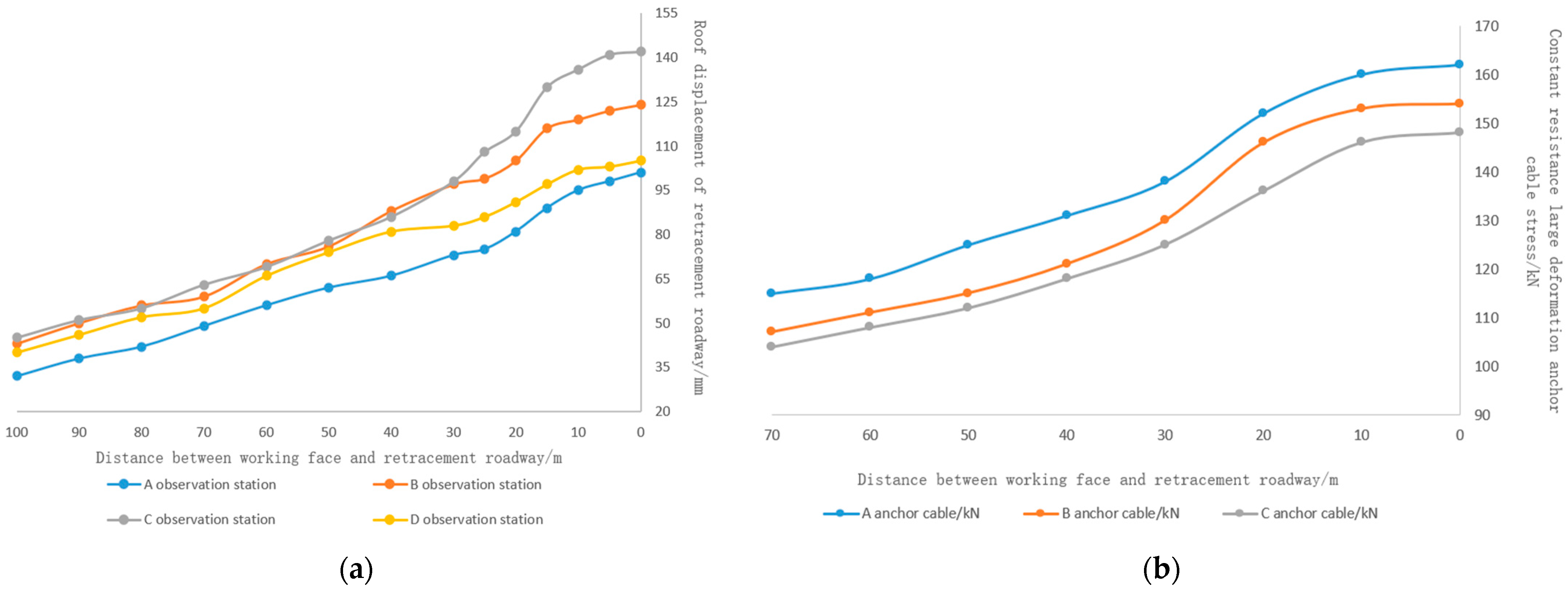 Applsci 14 07946 g016