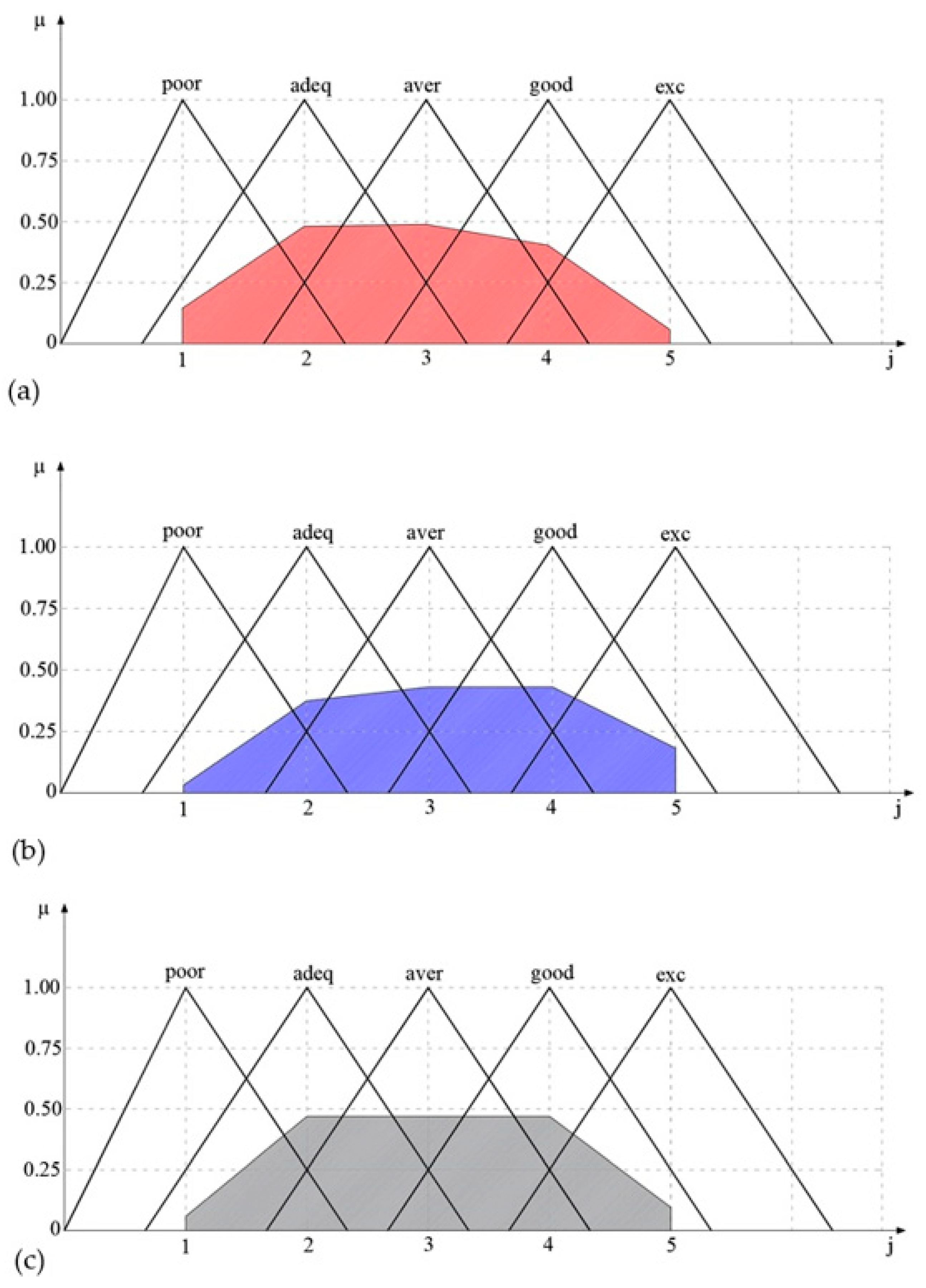 Applsci 14 07947 g005