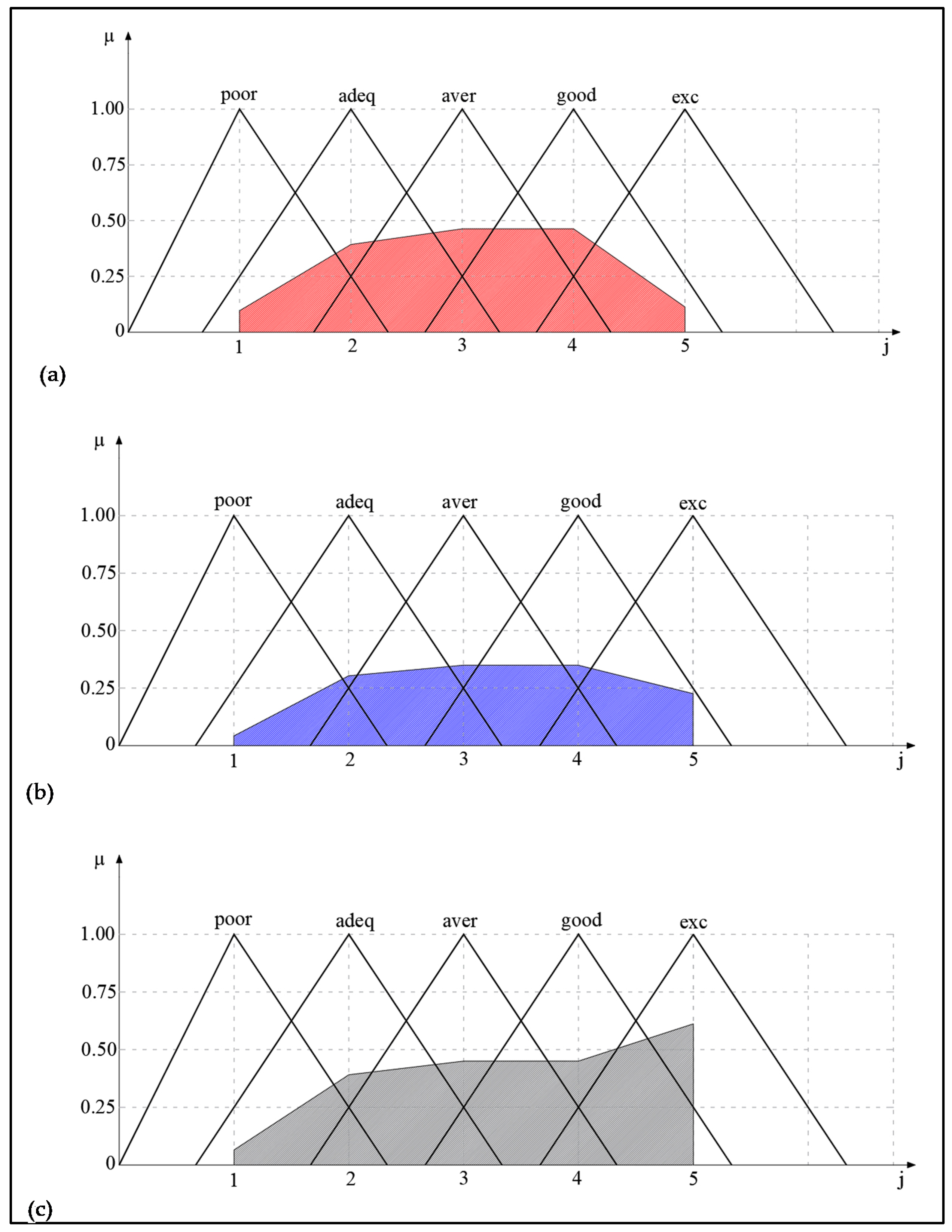 Applsci 14 07947 g007