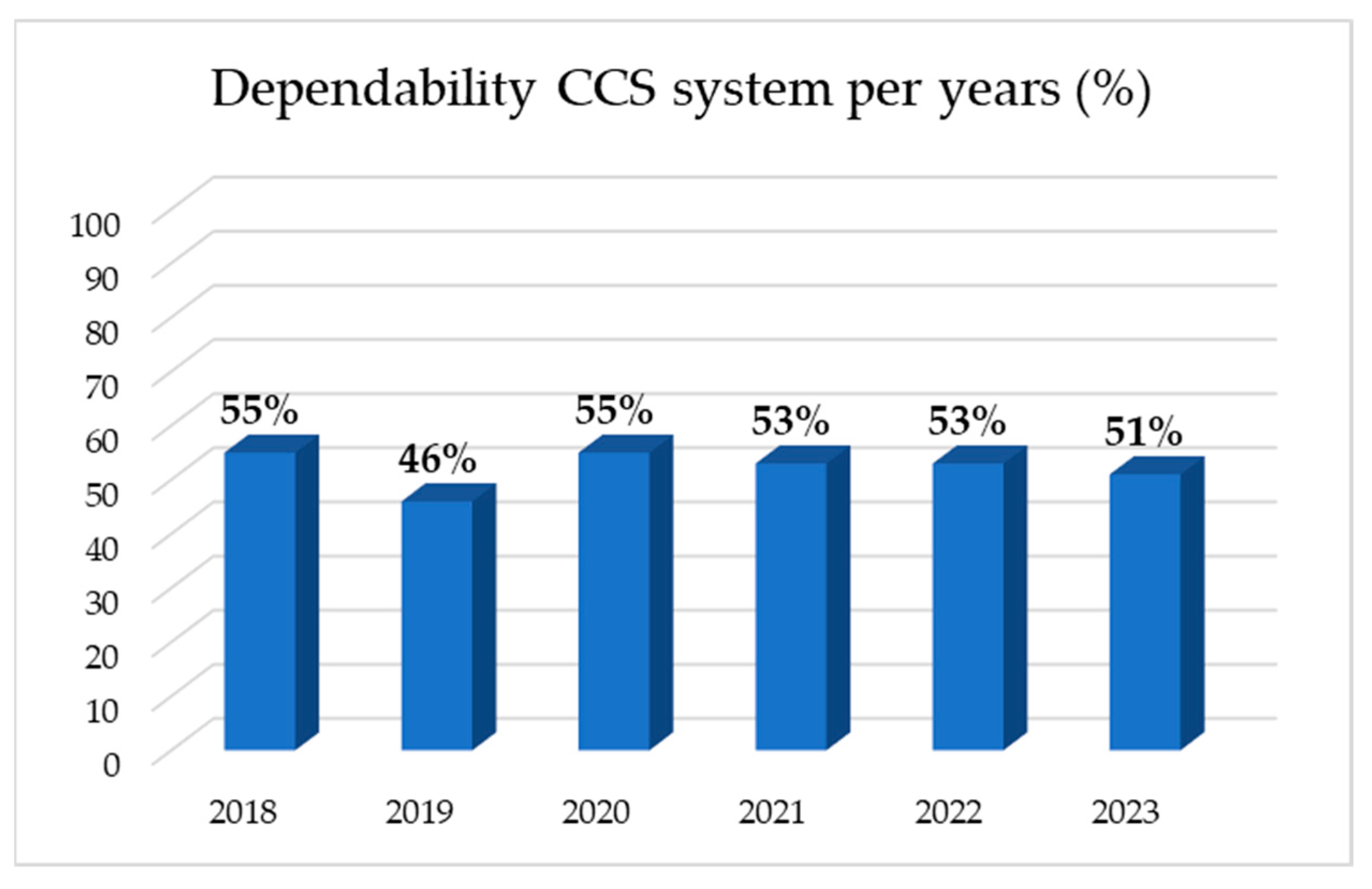Applsci 14 07947 g011